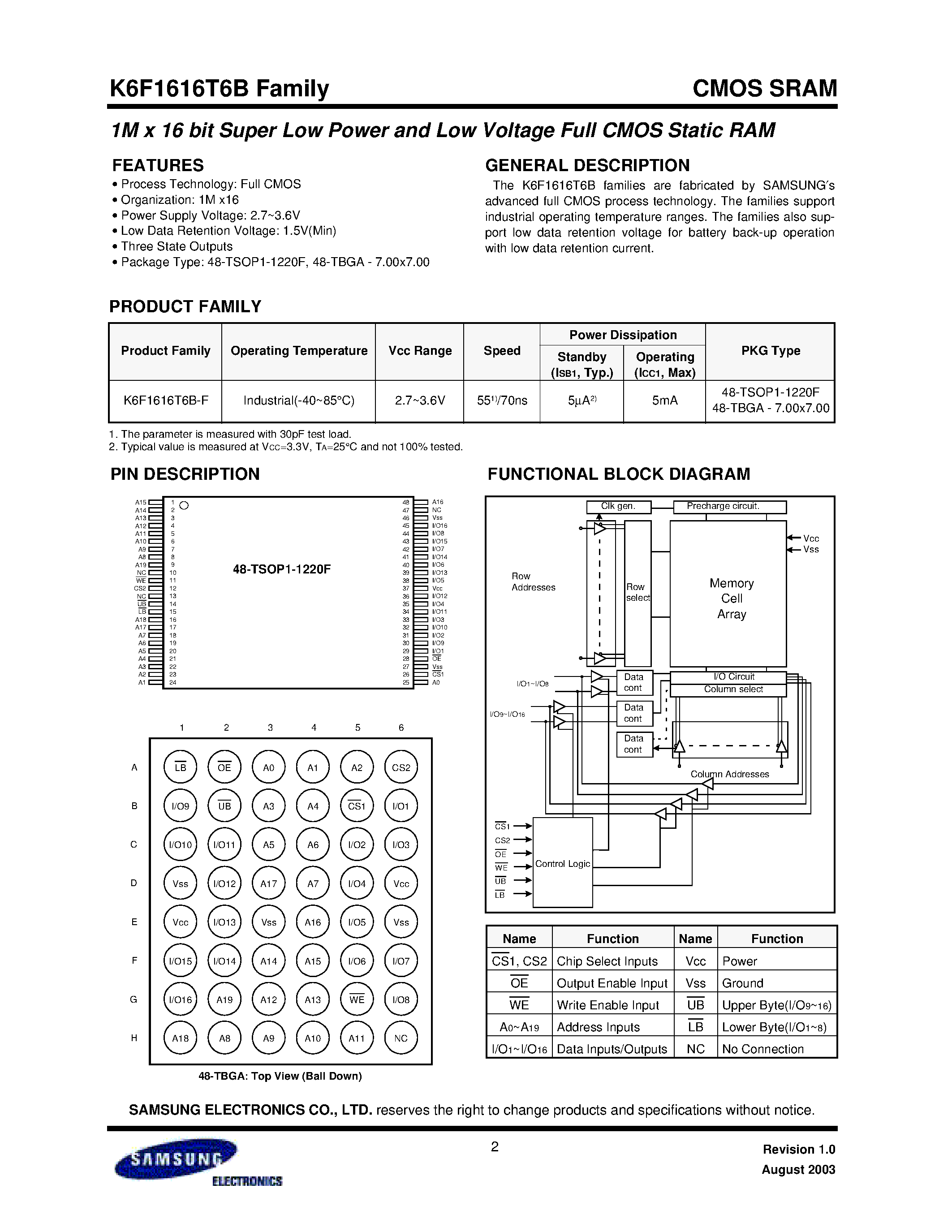 Даташит на микросхему K6F1616T6B-F страница 2 Даташит K6F1616T6B-F - 1M x16 bit Super Low Power and Low Voltage Full CMOS Static RAM страница 2