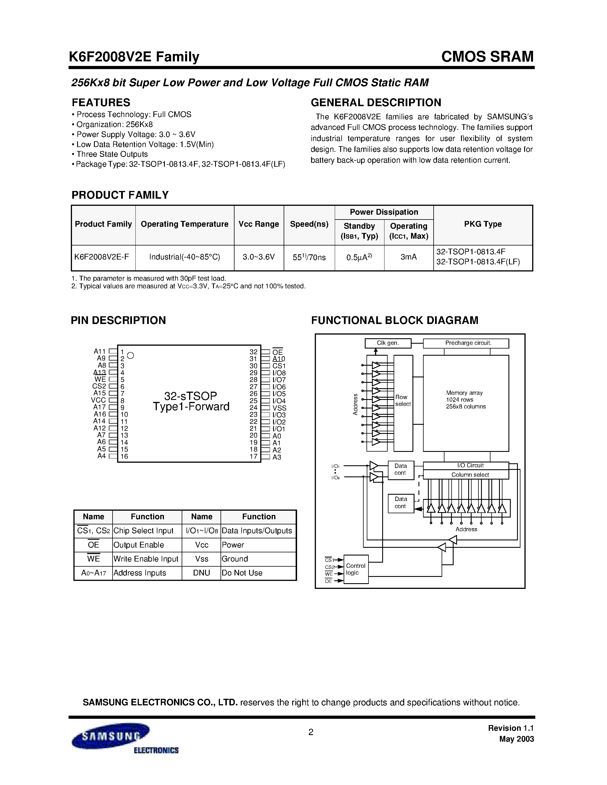 Даташит на микросхему K6F2008V2E страница 2 Даташит K6F2008V2E - 256Kx8 bit Super Low Power and Low Voltage Full CMOS Static RAM страница 2