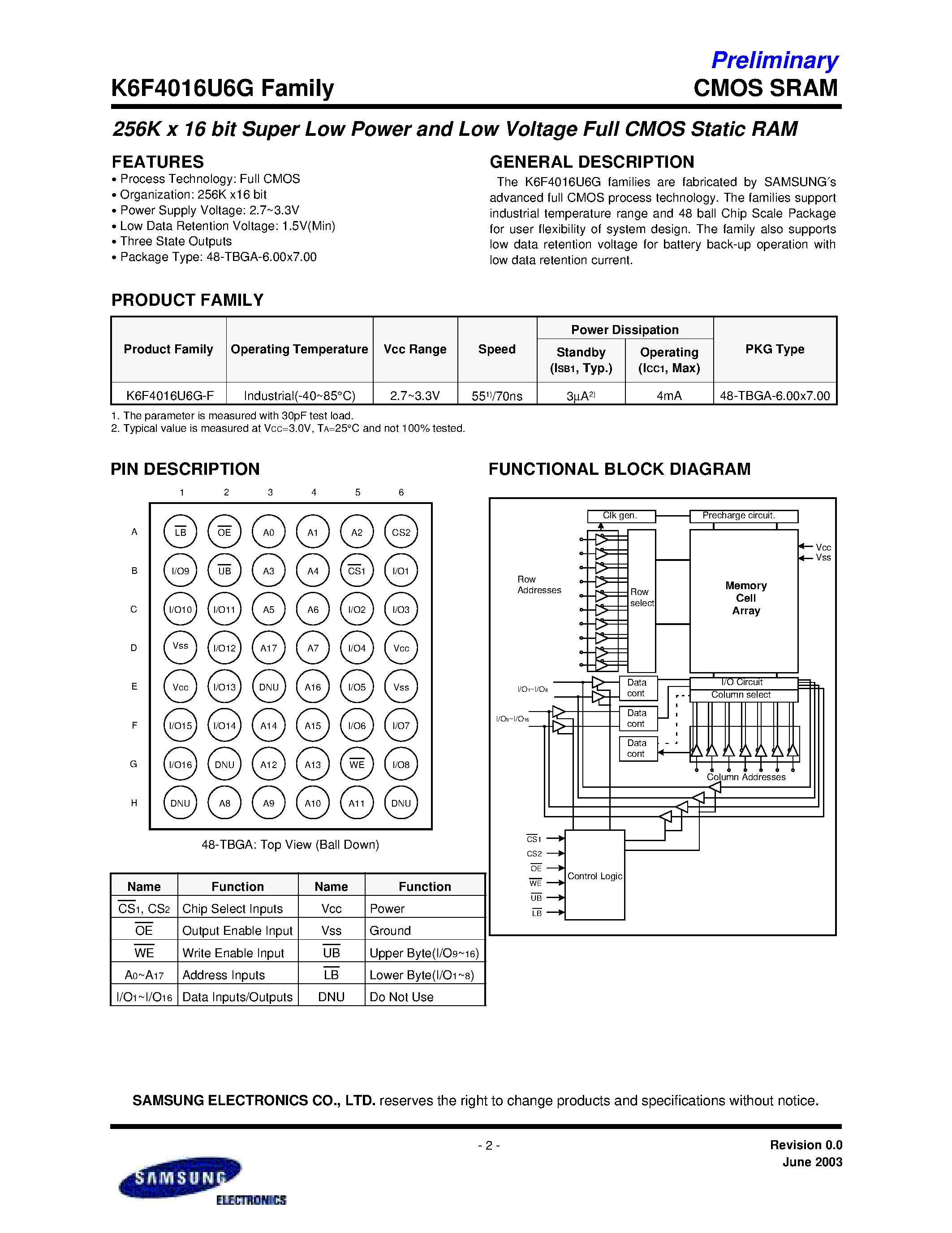 Даташит на микросхему K6F4016U6G-F страница 2 Даташит K6F4016U6G-F - 256Kx16 bit Super Low Power and Low Voltage Full CMOS Static RAM страница 2