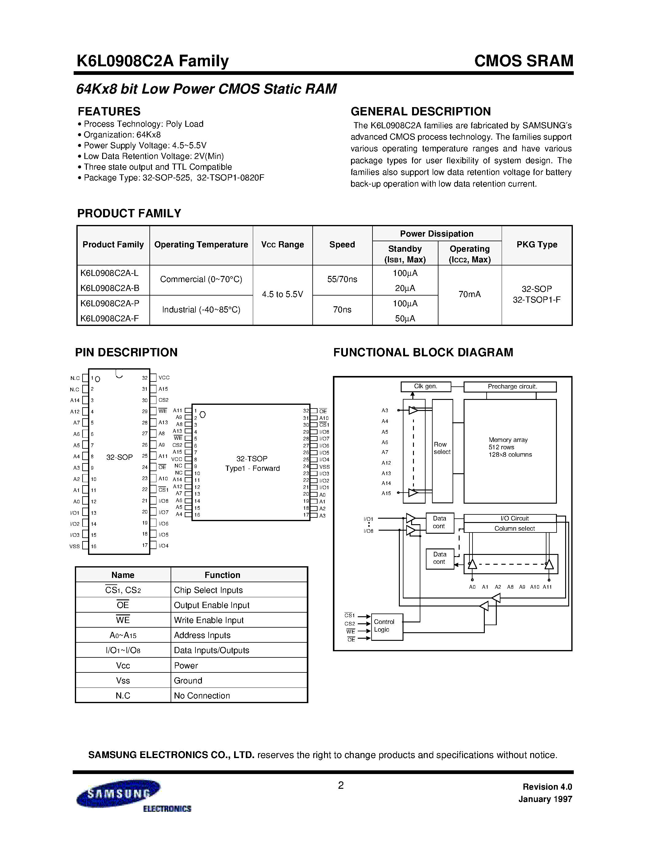 Даташит на микросхему K6L0908C2A-F страница 2 Даташит K6L0908C2A-F - 64Kx8 bit Low Power CMOS Static RAM страница 2