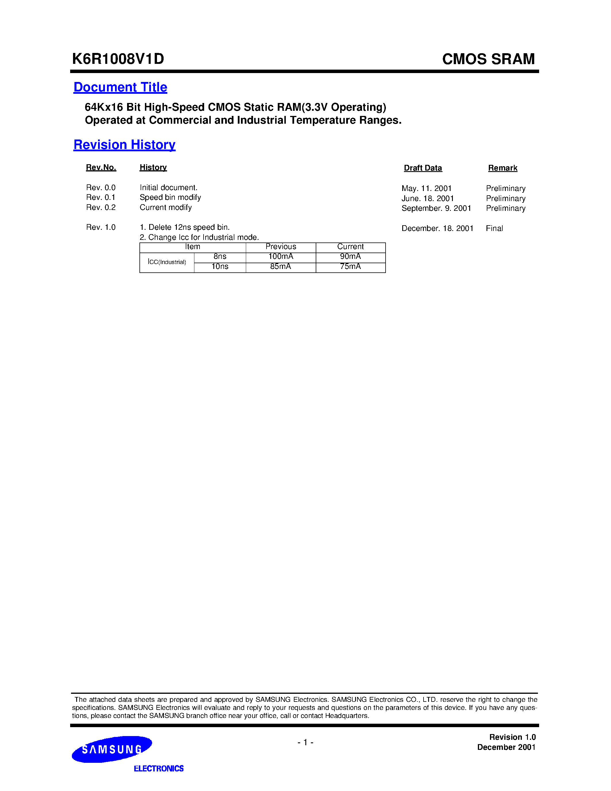 Datasheet K6R1008V1D - 64Kx16 Bit High-Speed CMOS Static RAM(3.3V Operating) Operated at Commercial and Industrial Temperature Ranges. page 1