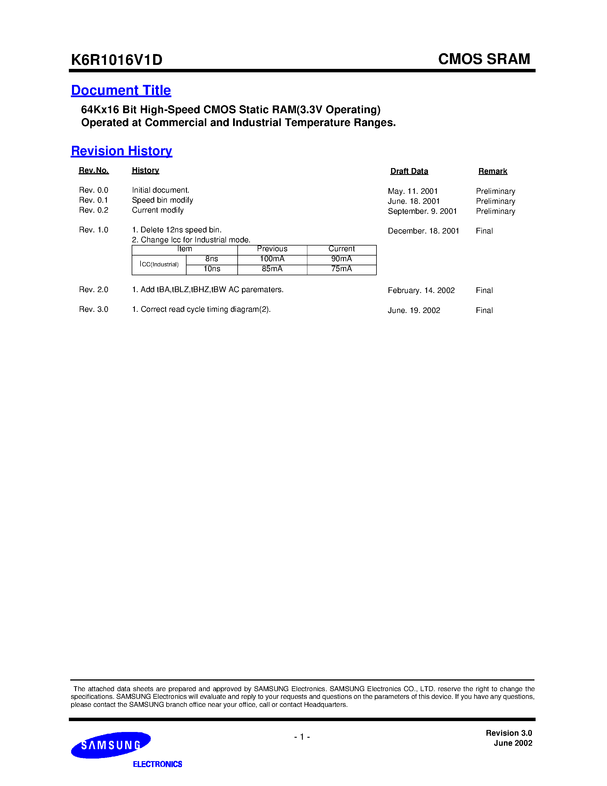 Datasheet K6R1016V1D-J(TE)C(I)08 page 1 Datasheet K6R1016V1D-J(TE)C(I)08 - 64Kx16 Bit High-Speed CMOS Static RAM(3.3V Operating) Operated at Commercial and Industrial Temperature Ranges. page 1