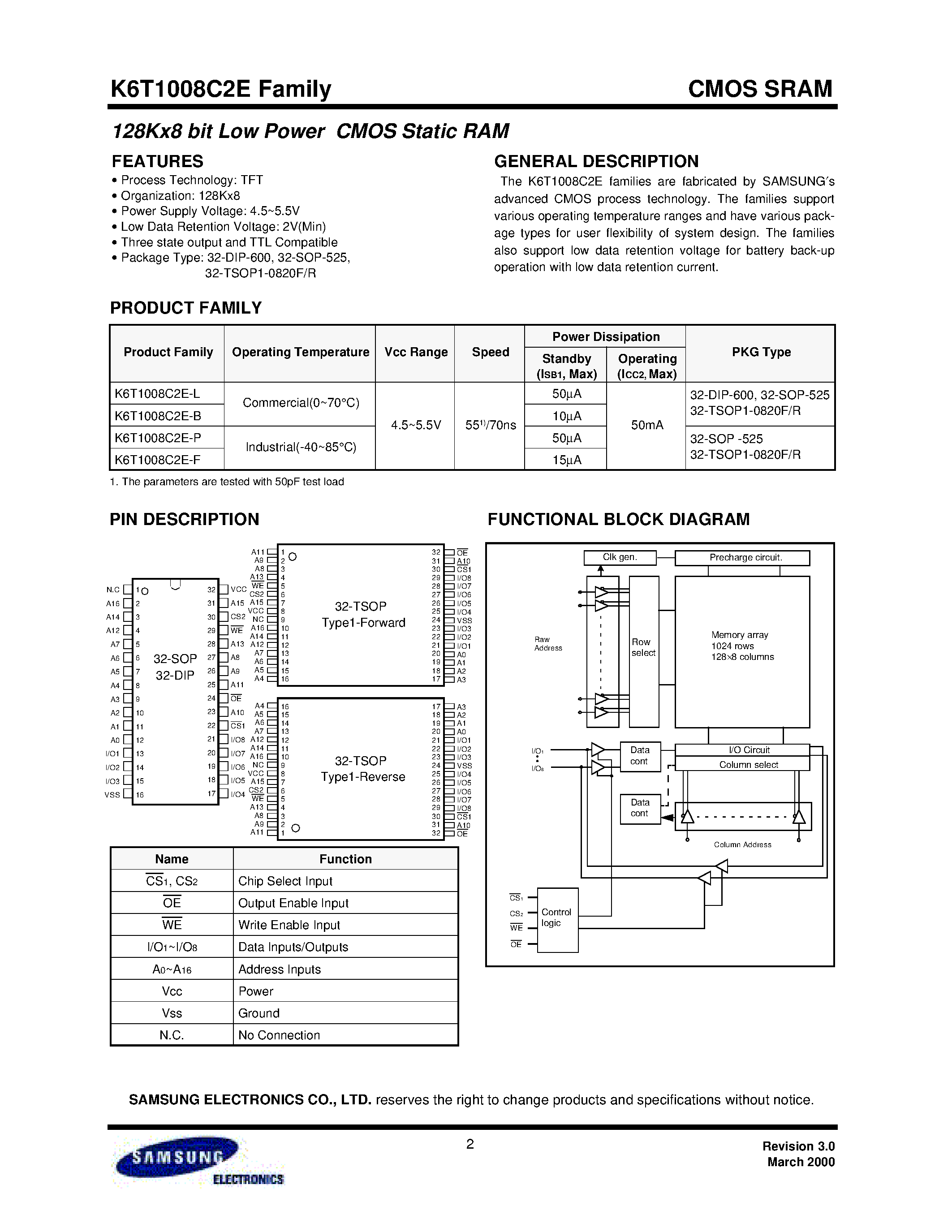 Даташит на микросхему K6T1008C2E-GL70 страница 2 Даташит K6T1008C2E-GL70 - 128Kx8 bit Low Power CMOS Static RAM страница 2
