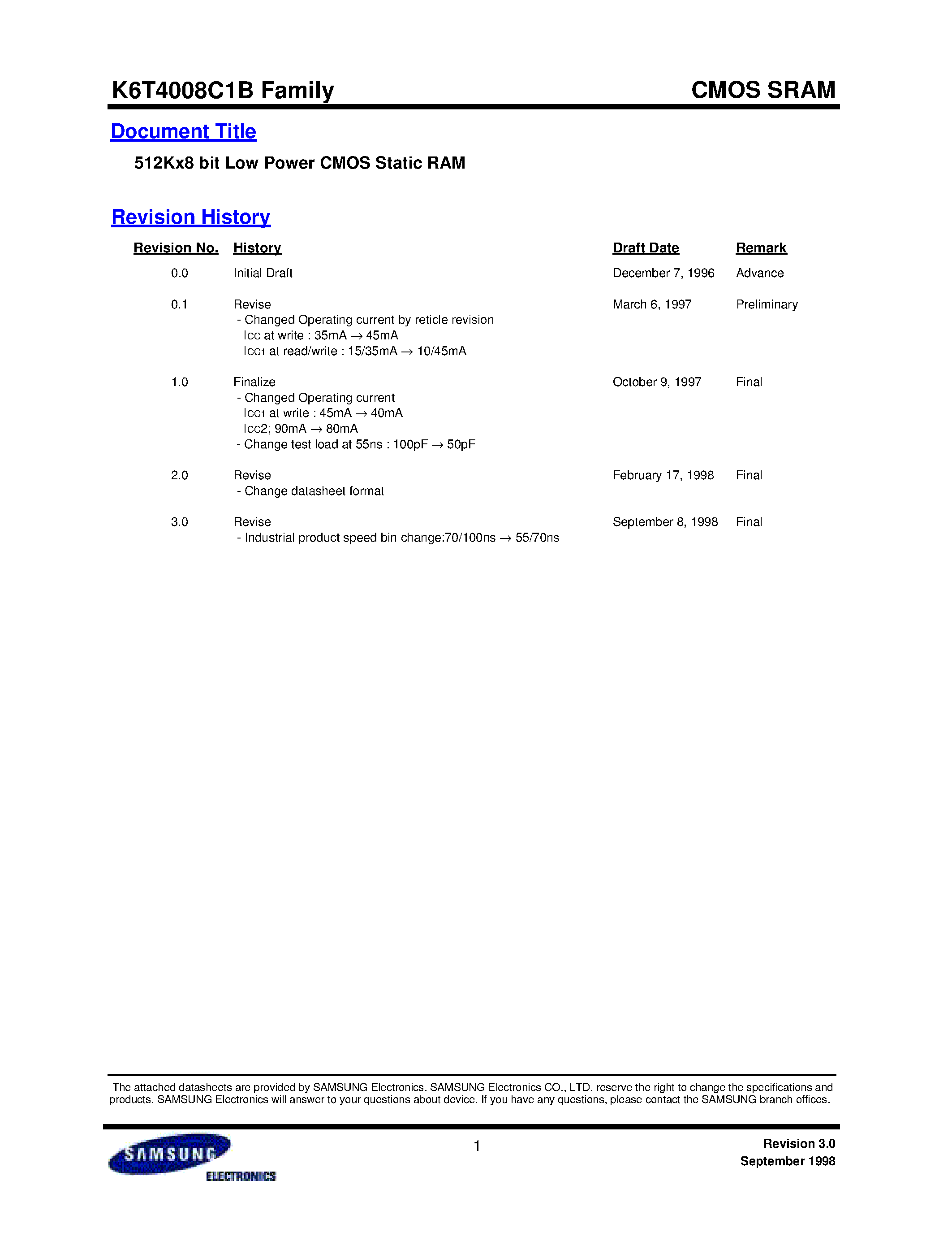 Datasheet K6T4008C1B-B page 1 Datasheet K6T4008C1B-B - 512Kx8 bit Low Power CMOS Static RAM page 1