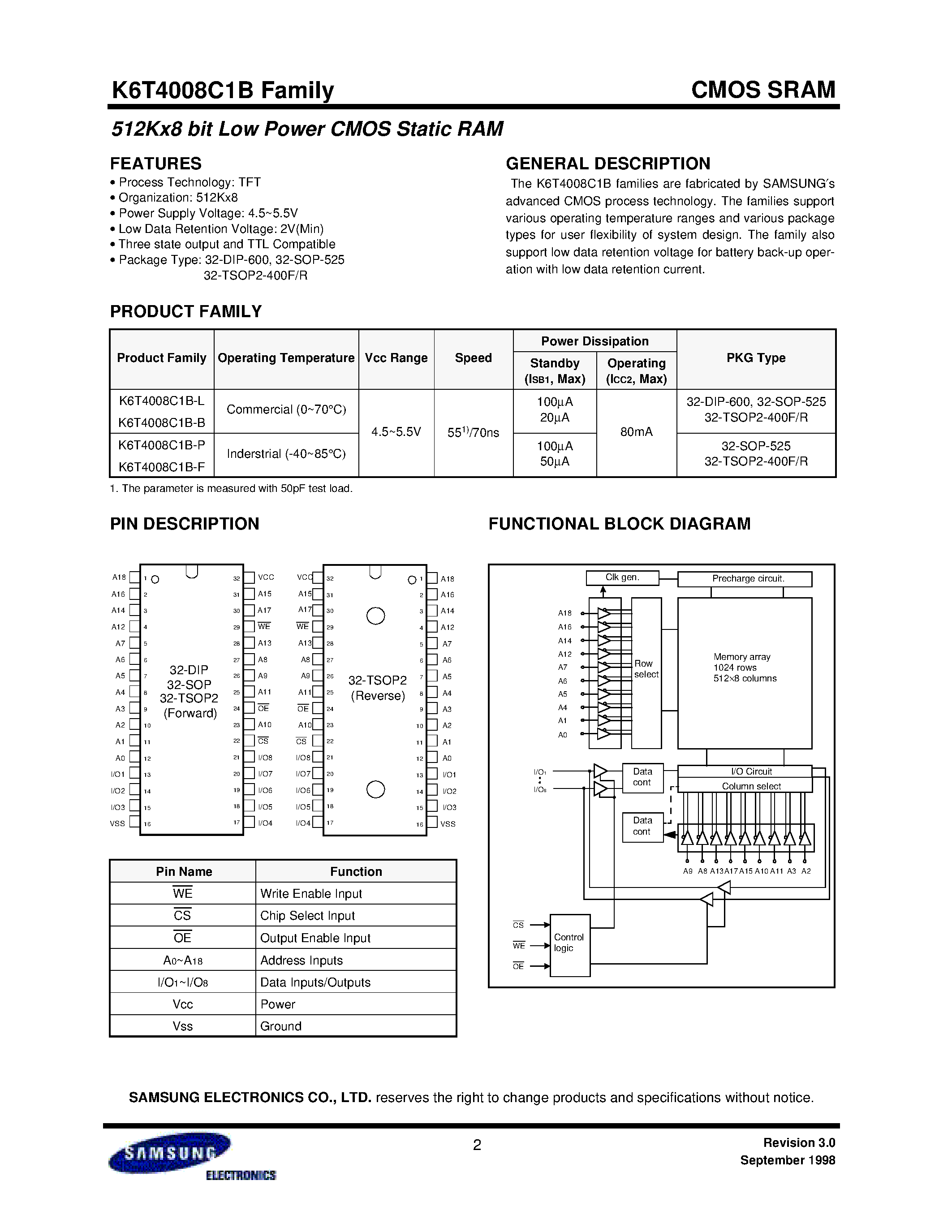 Даташит K6T4008C1B-DL70 - 512Kx8 bit Low Power CMOS Static RAM страница 2