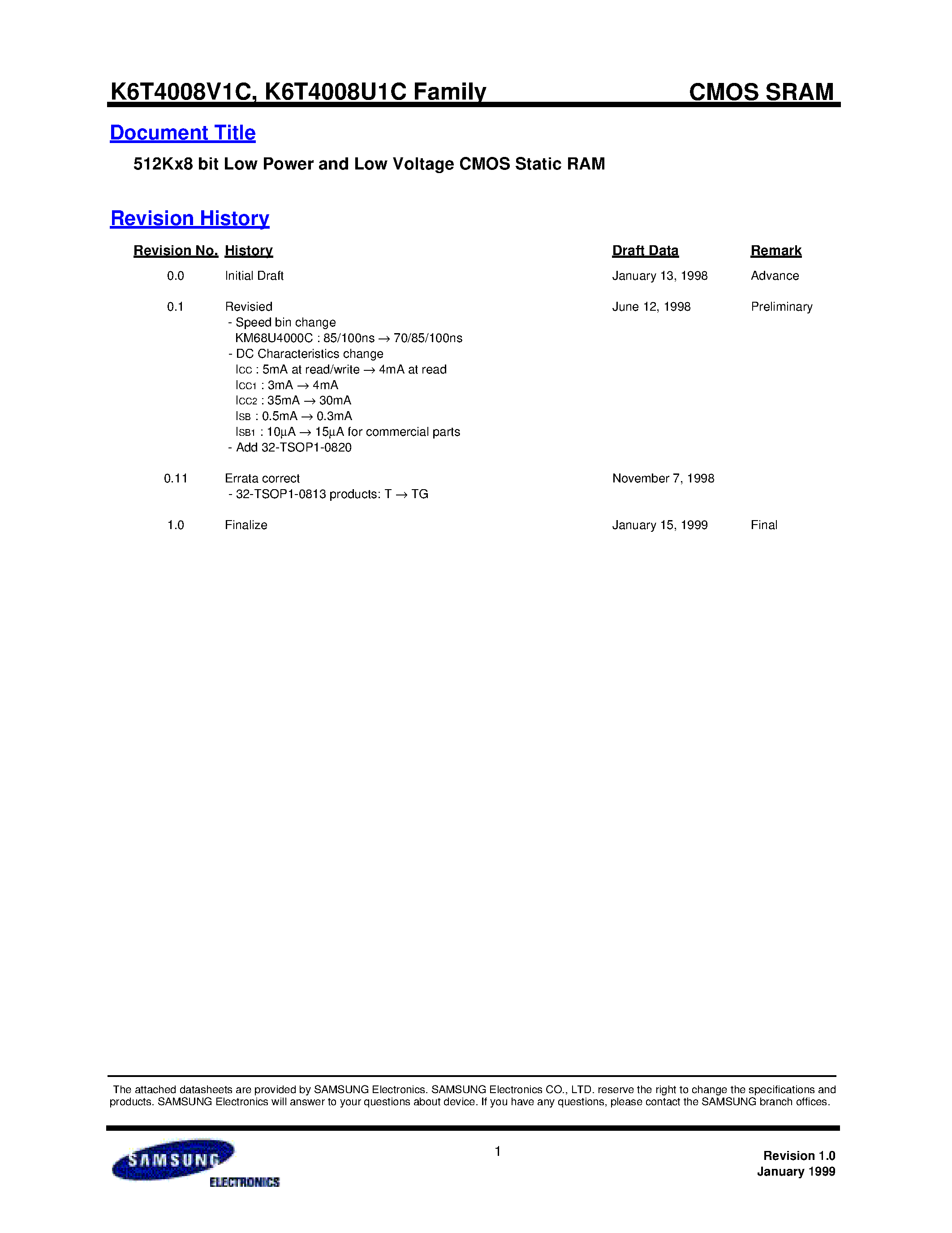 Даташит K6T4008U1C-MB85 - 512Kx8 bit Low Power and Low Voltage CMOS Static RAM страница 1