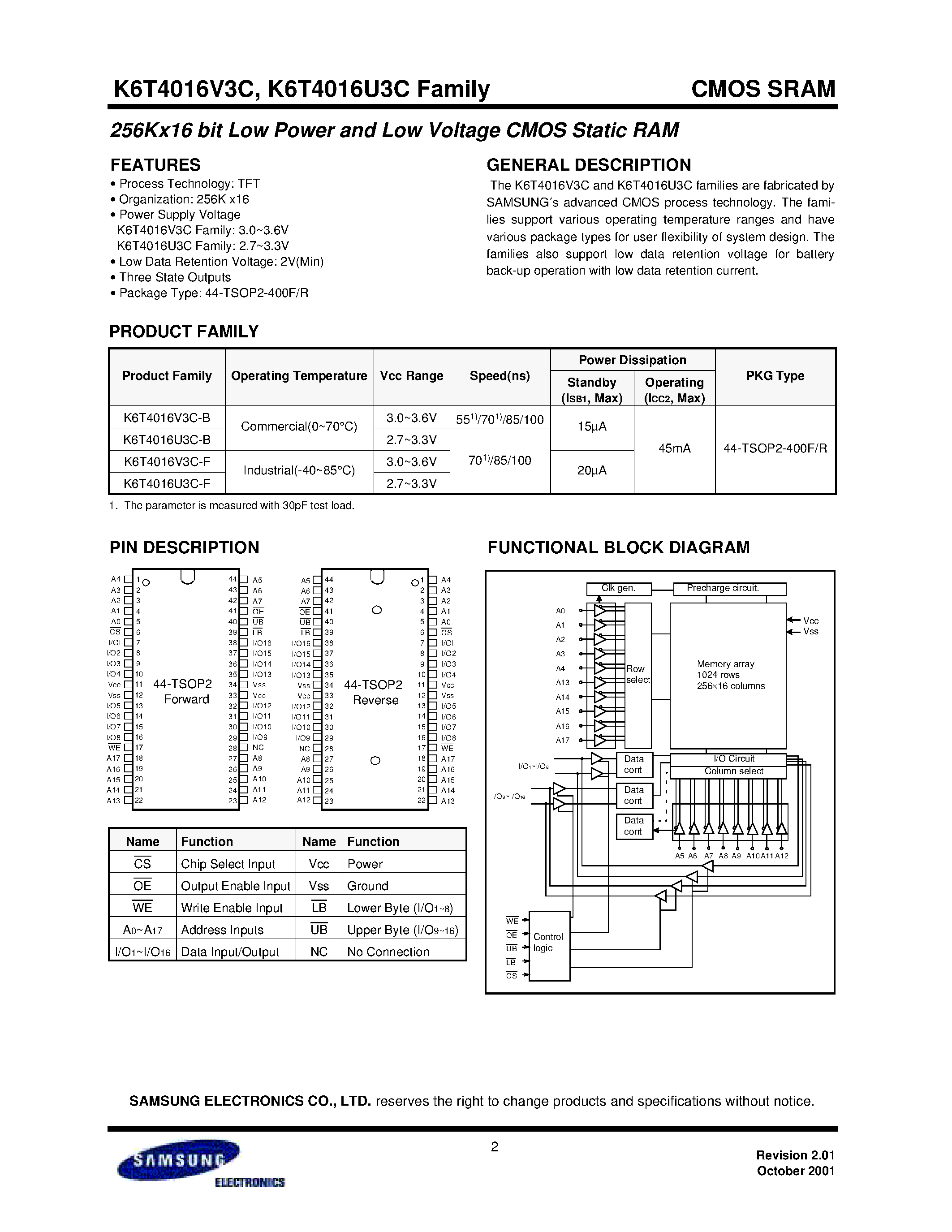 Даташит на микросхему K6T4016U3C-RB10 страница 2 Даташит K6T4016U3C-RB10 - 256Kx16 bit Low Power and Low Voltage CMOS Static RAM страница 2