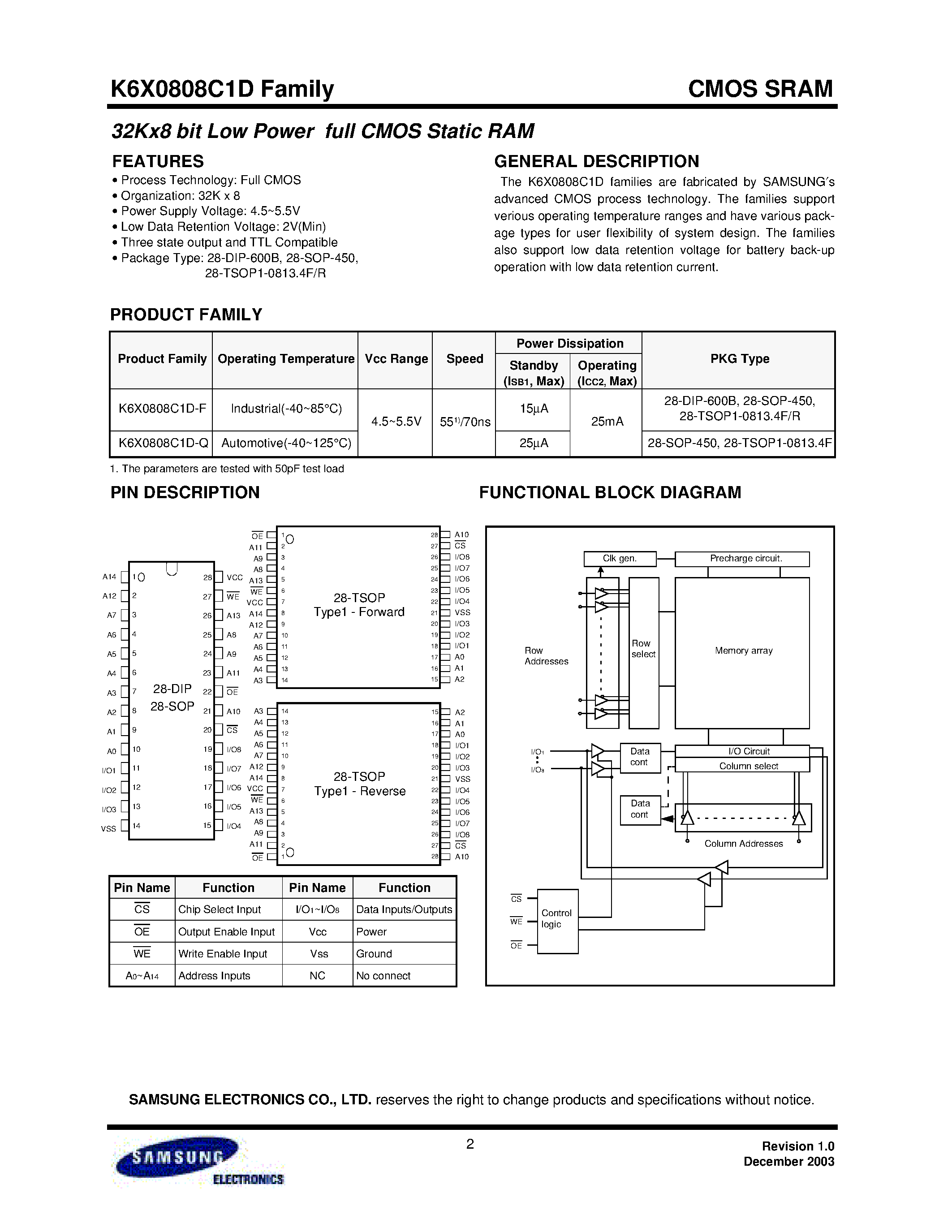 Даташит на микросхему K6X0808C1D-F страница 2 Даташит K6X0808C1D-F - 32Kx8 bit Low Power CMOS Static RAM страница 2