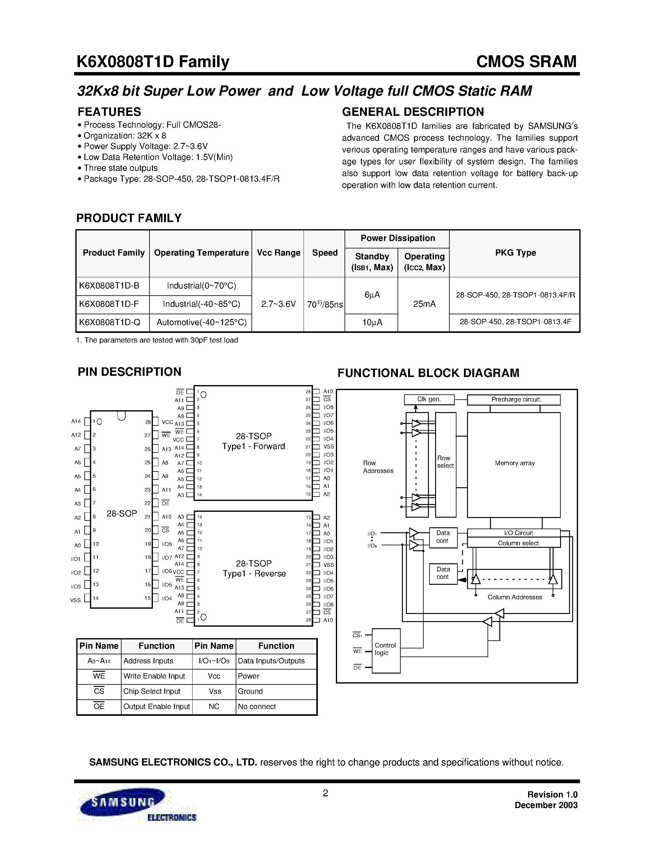 Даташит на микросхему K6X0808T1D-NB70 страница 2 Даташит K6X0808T1D-NB70 - 32Kx8 bit Low Power CMOS Static RAM страница 2