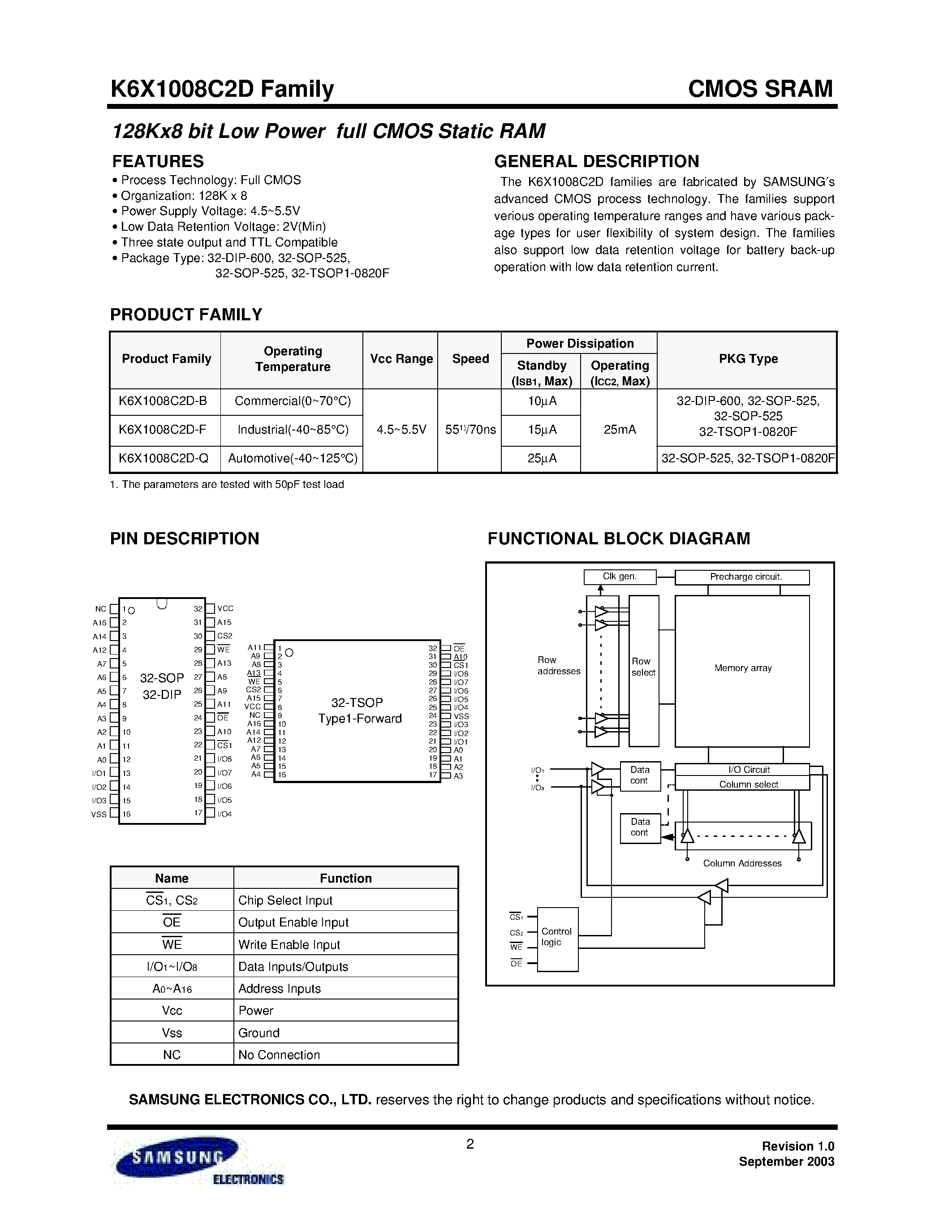 Даташит на микросхему K6X1008C2D-TQ70 страница 2 Даташит K6X1008C2D-TQ70 - 128Kx8 bit Low Power CMOS Static RAM страница 2