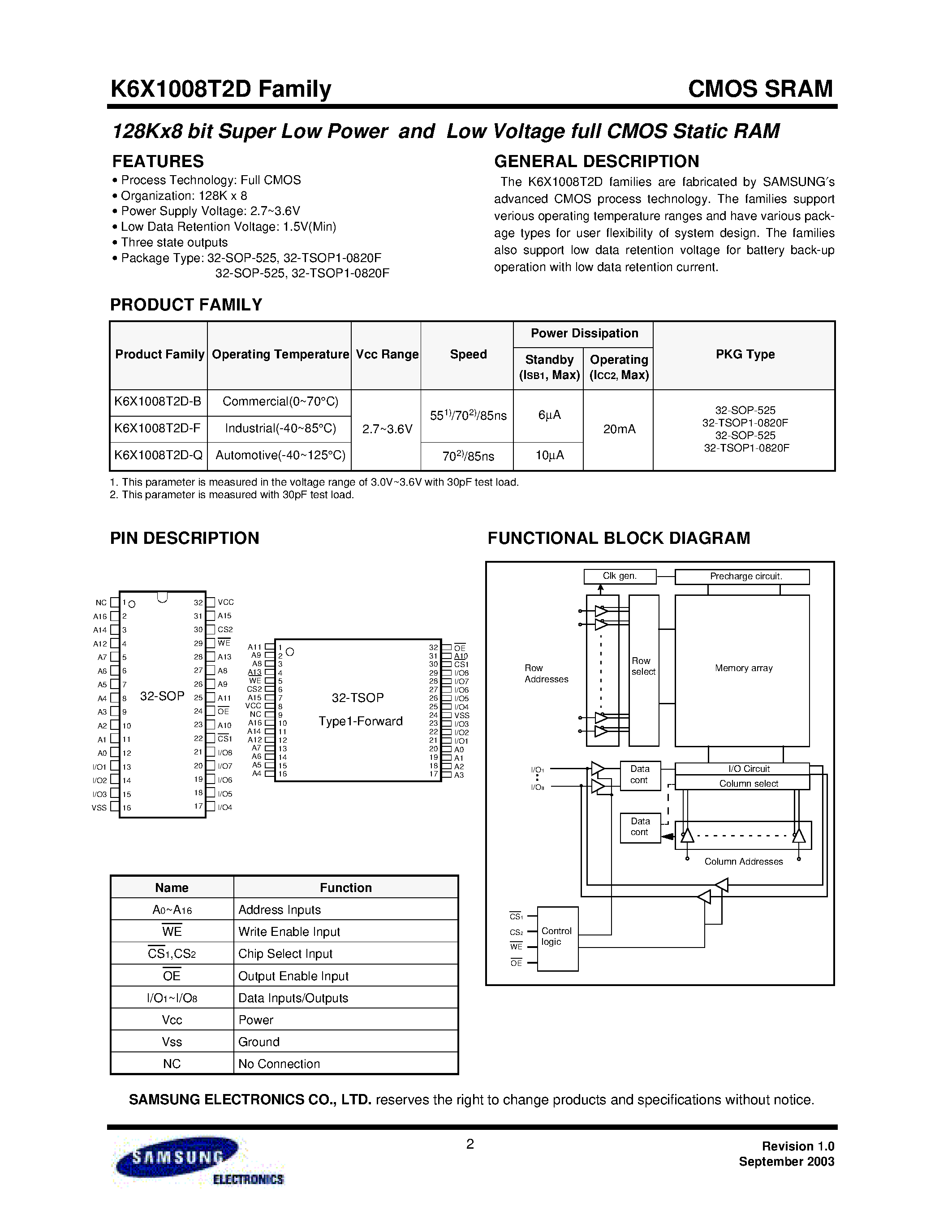 Даташит на микросхему K6X1008T2D-BB85 страница 2 Даташит K6X1008T2D-BB85 - 128Kx8 bit Low Power CMOS Static RAM страница 2