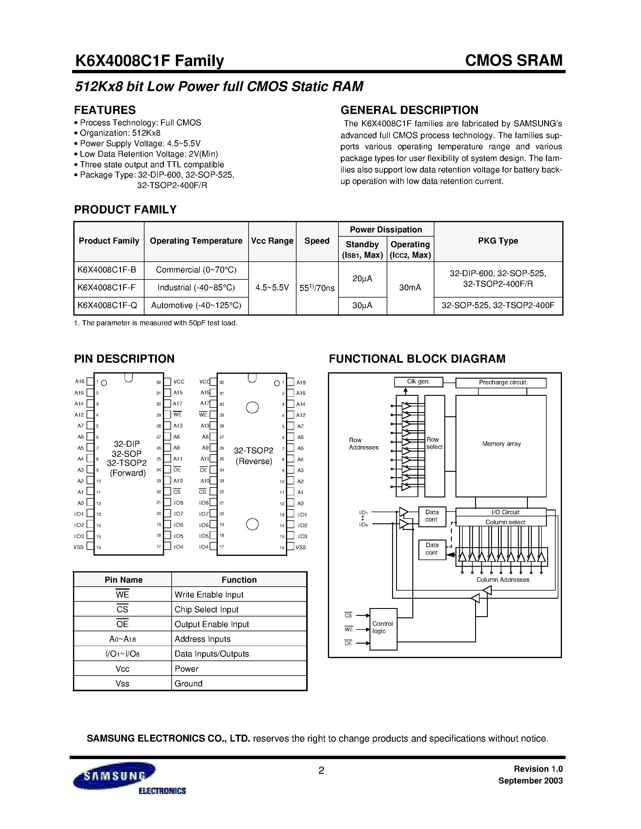 Даташит на микросхему K6X4008C1F-DF70 страница 2 Даташит K6X4008C1F-DF70 - 512Kx8 bit Low Power full CMOS Static RAM страница 2