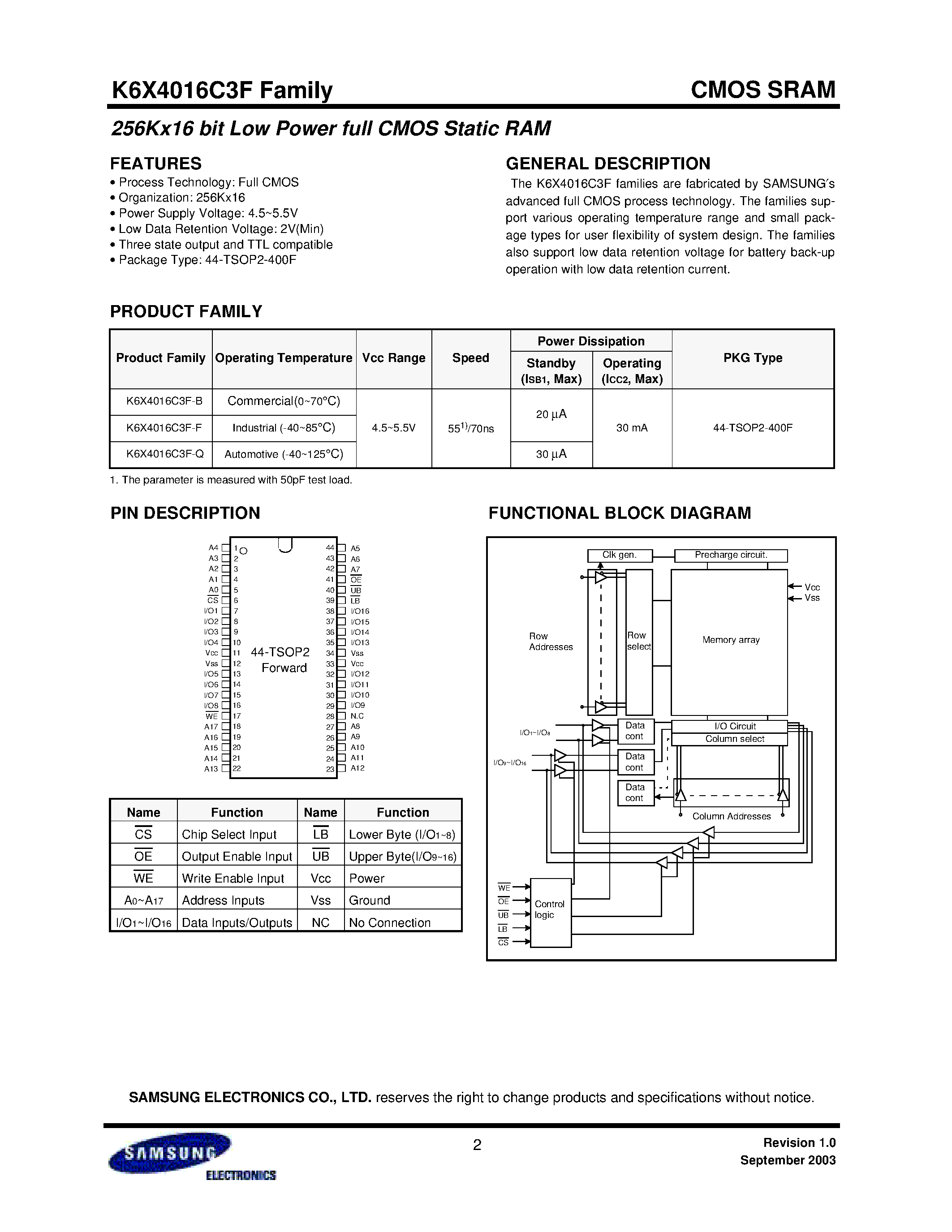Даташит на микросхему K6X4016C3F-TB70 страница 2 Даташит K6X4016C3F-TB70 - 256Kx16 bit Low Power full CMOS Static RAM страница 2