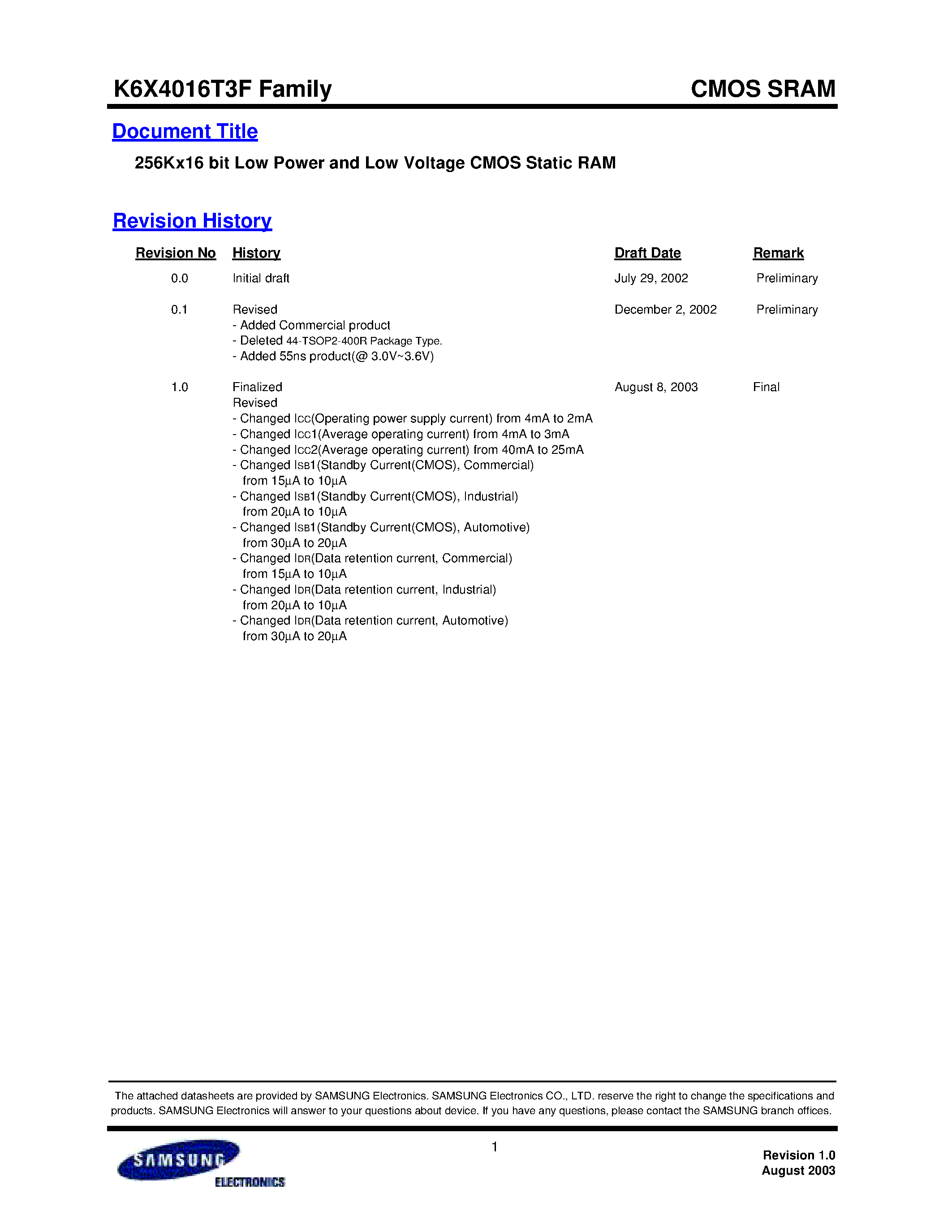 Datasheet K6X4016T3F-B page 1 Datasheet K6X4016T3F-B - 256Kx16 bit Low Power and Low Voltage CMOS Static RAM page 1