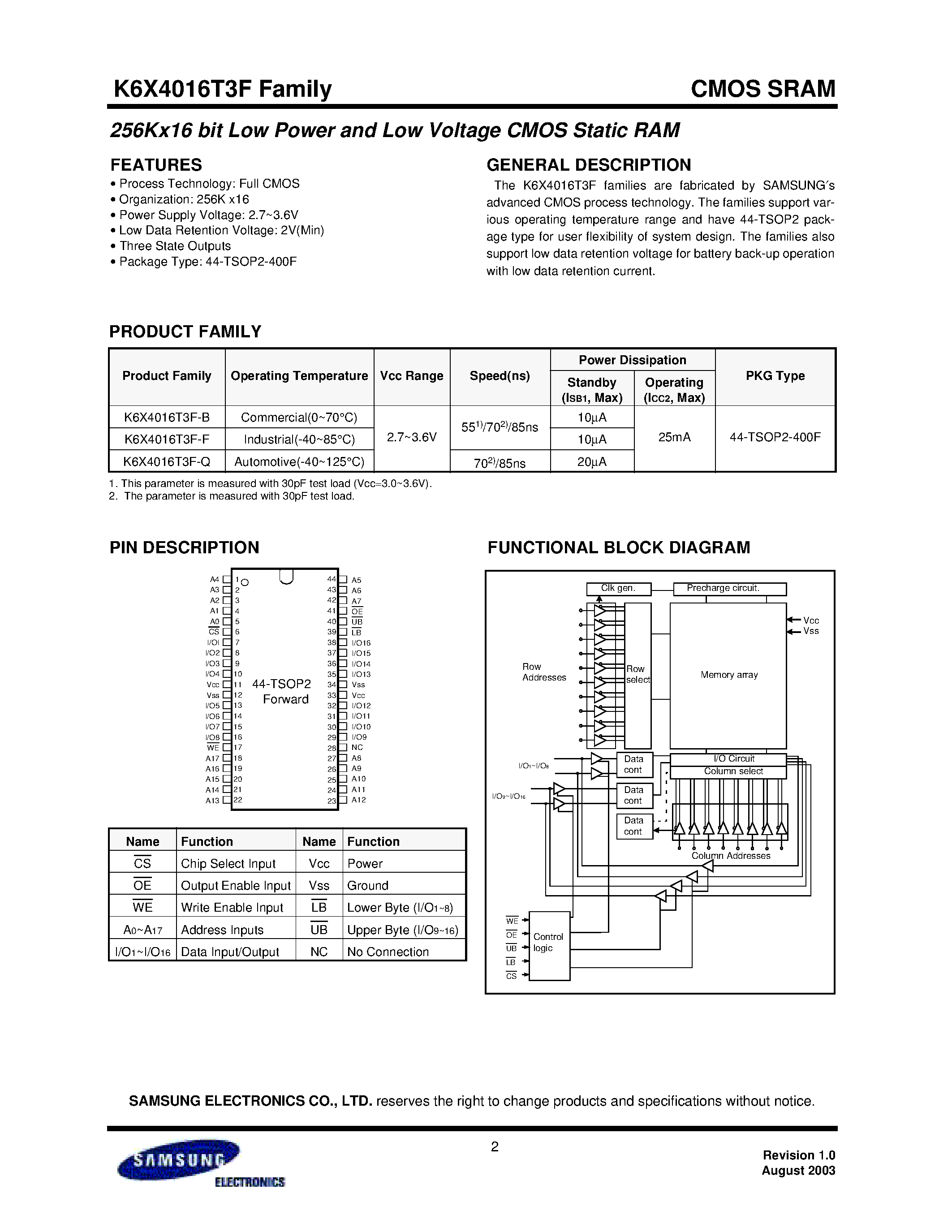 Даташит на микросхему K6X4016T3F-TQ85 страница 2 Даташит K6X4016T3F-TQ85 - 256Kx16 bit Low Power and Low Voltage CMOS Static RAM страница 2