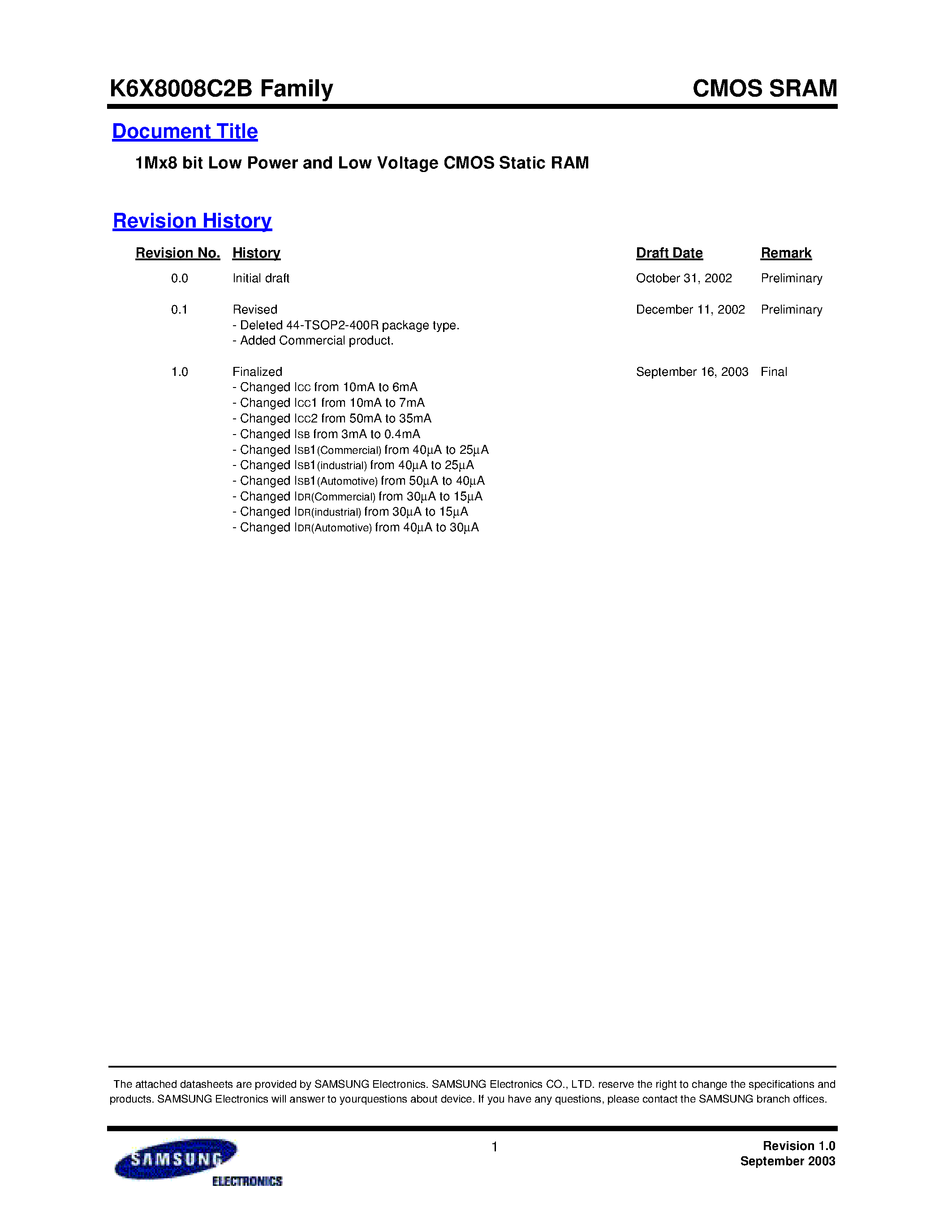 Datasheet K6X8008C2B-B page 1 Datasheet K6X8008C2B-B - 1Mx8 bit Low Power and Low Voltage CMOS Static RAM page 1