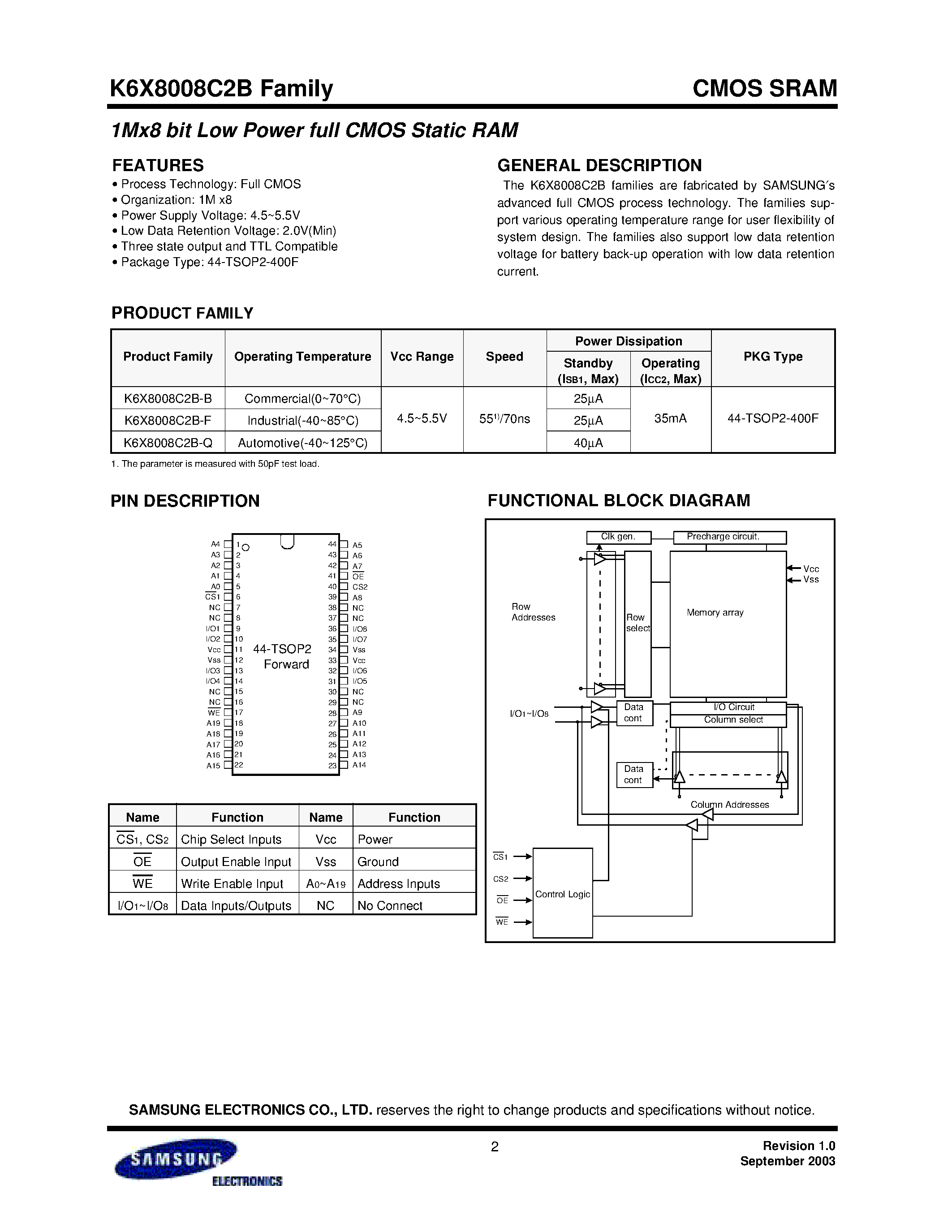 Даташит на микросхему K6X8008C2B-TQ70 страница 2 Даташит K6X8008C2B-TQ70 - 1Mx8 bit Low Power and Low Voltage CMOS Static RAM страница 2