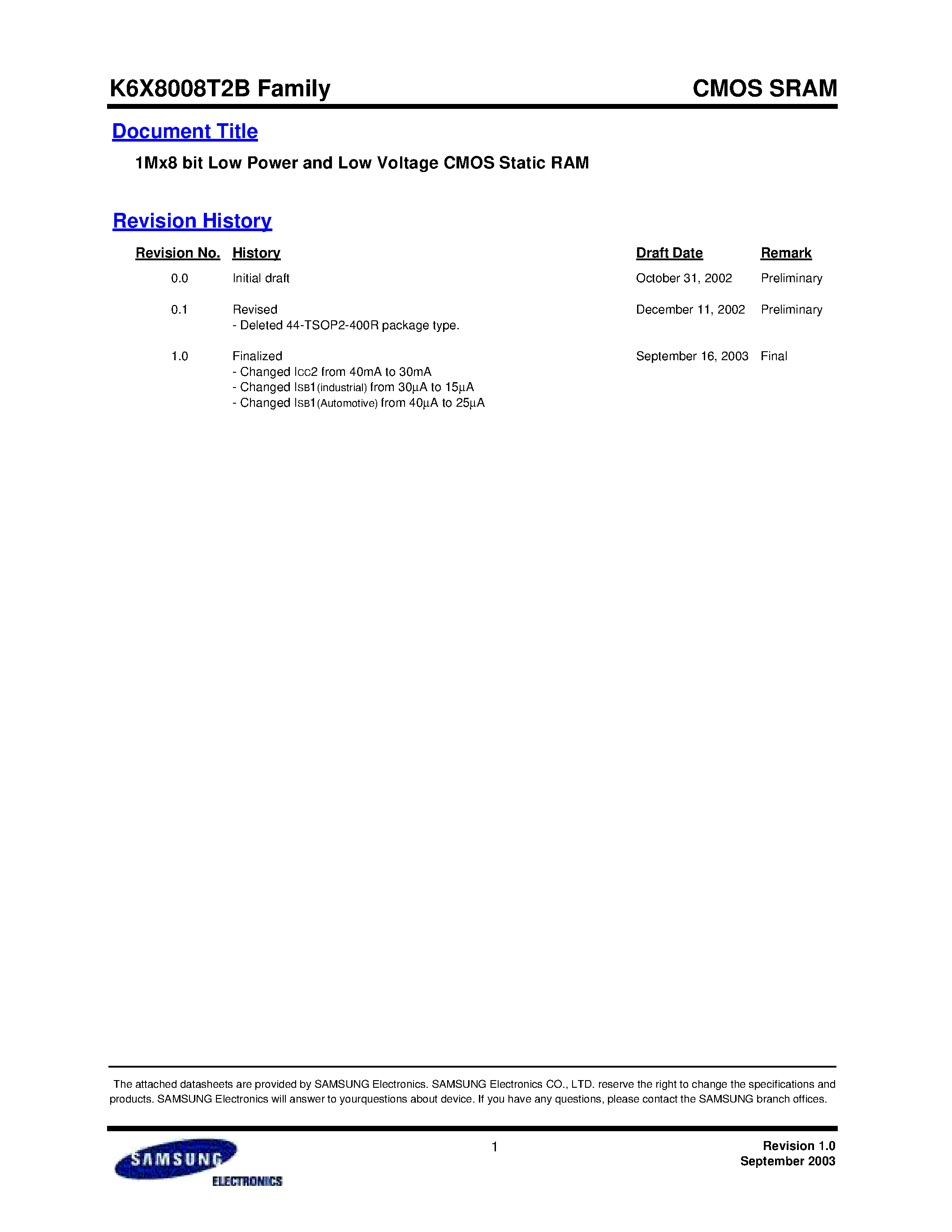 Datasheet K6X8008T2B-Q - CMOS SRAM page 1