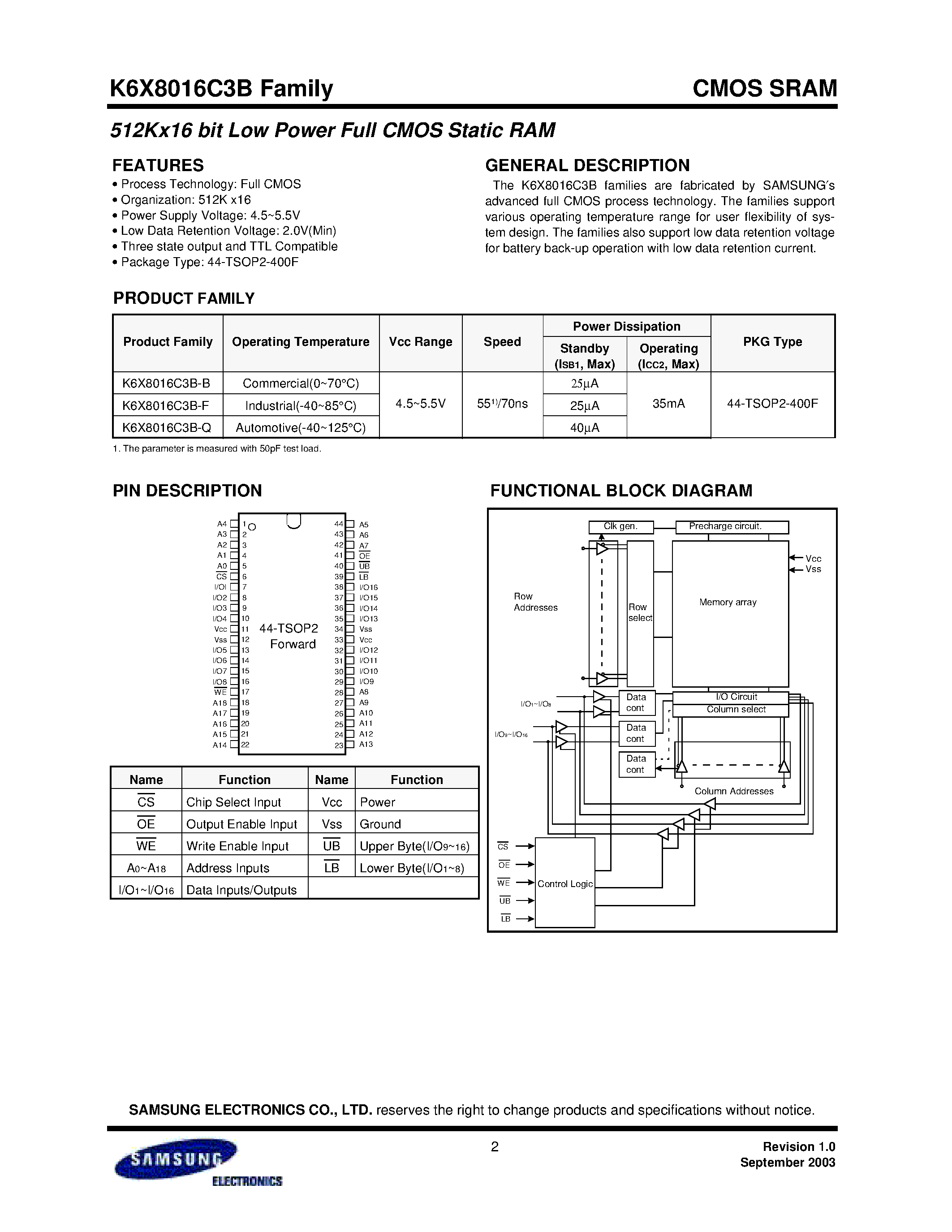 Даташит на микросхему K6X8016T3B страница 2 Даташит K6X8016T3B - 512Kx16 bit Low Power Full CMOS Static RAM страница 2