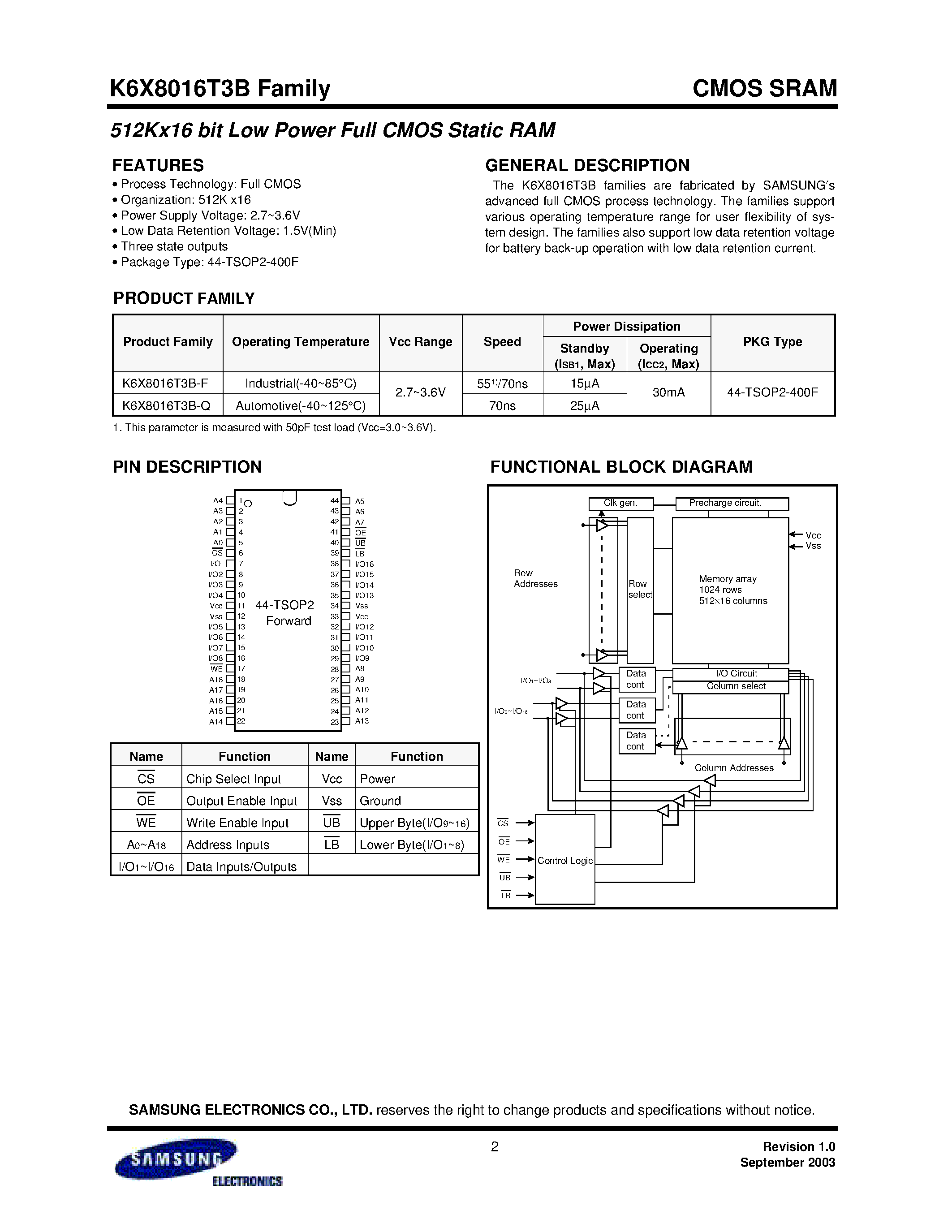 Datasheet K6X8016T3B-Q - 512Kx16 bit Low Power Full CMOS Static RAM page 2
