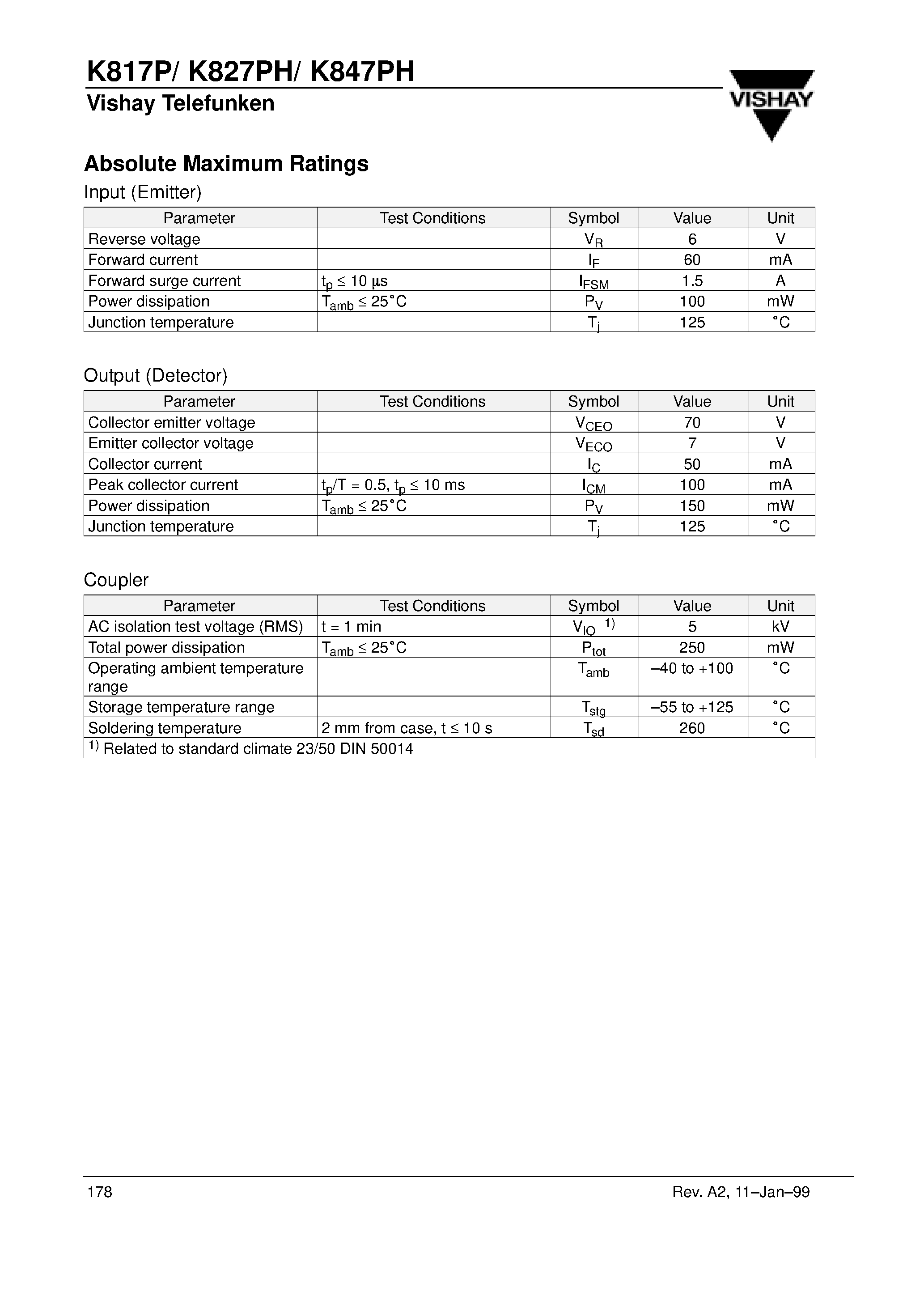 Datasheet K91G08Q0M - 128M x 8 Bit / 64M x 16 Bit NAND Flash Memory page 2
