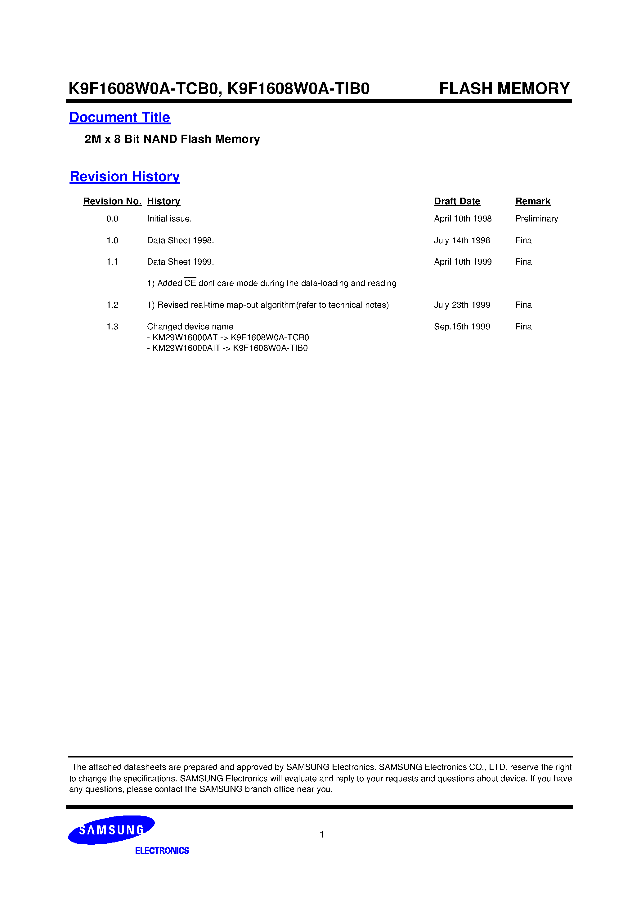 Даташит K9F1608W0A-TCB0 - 2M x 8 Bit NAND Flash Memory страница 1