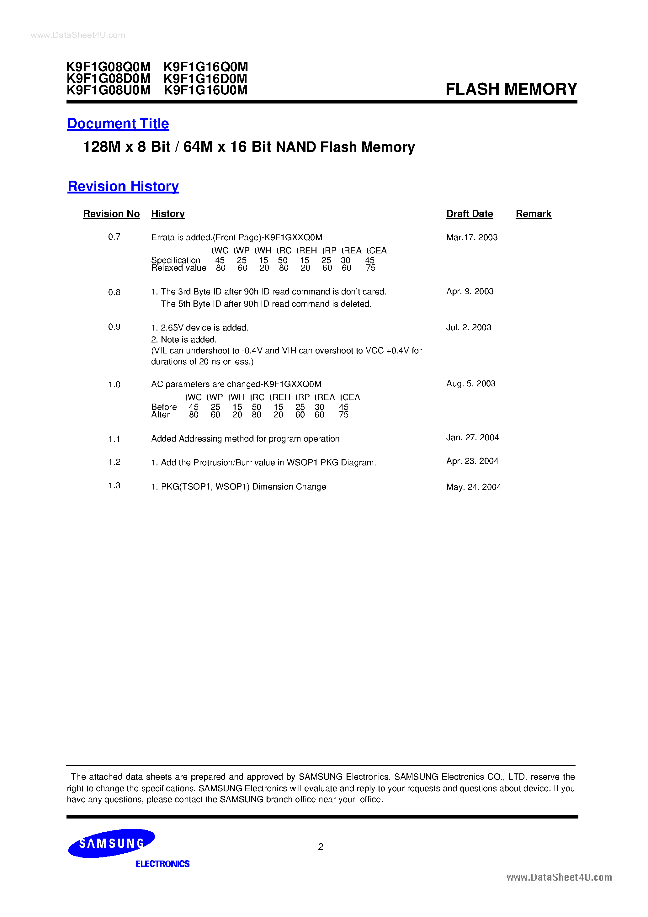 Datasheet K9F1G08Q0M - 128M x 8 Bit / 64M x 16 Bit NAND Flash Memory page 2
