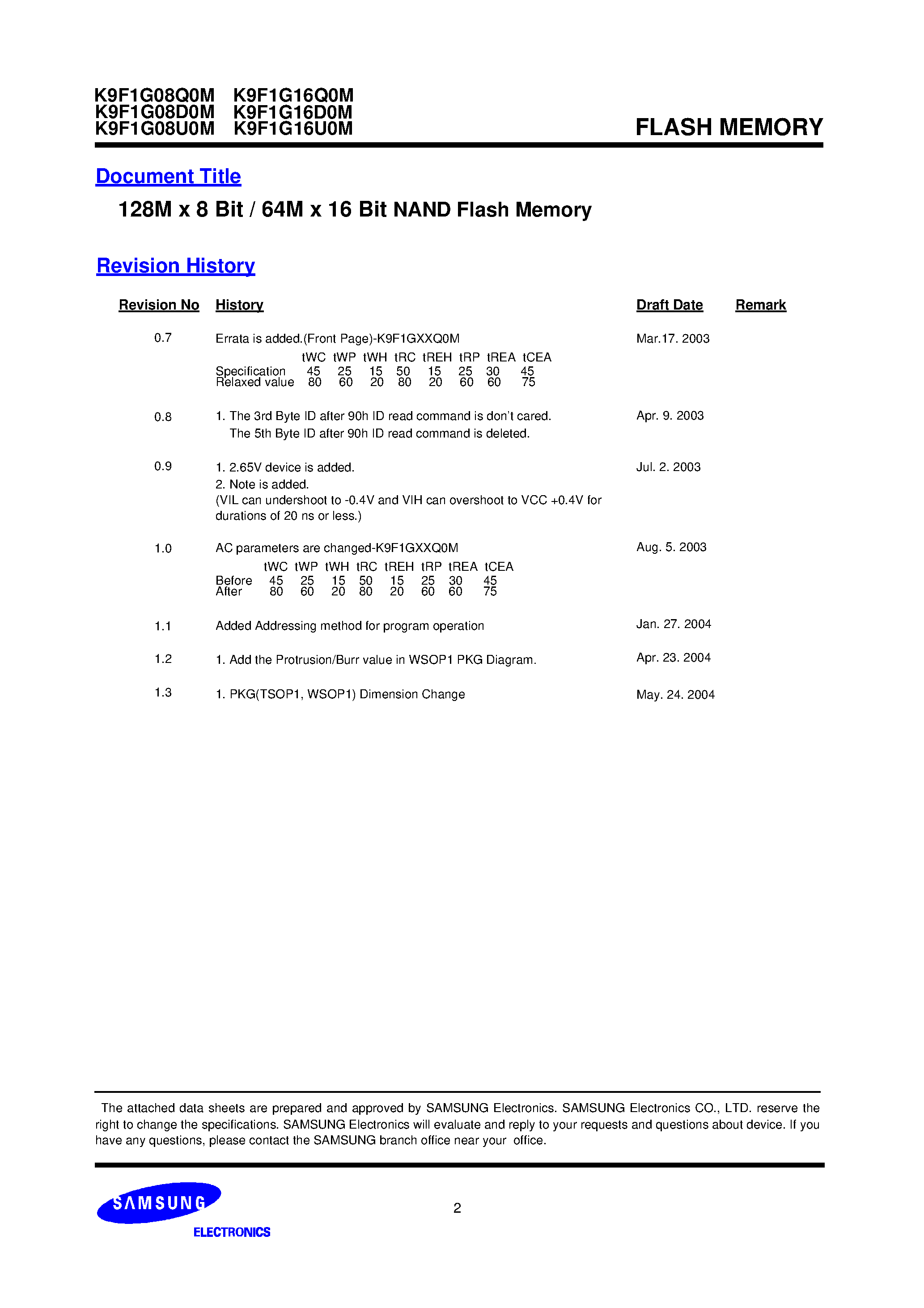 Datasheet K9F1G16Q0M - 128M x 8 Bit / 64M x 16 Bit NAND Flash Memory page 2