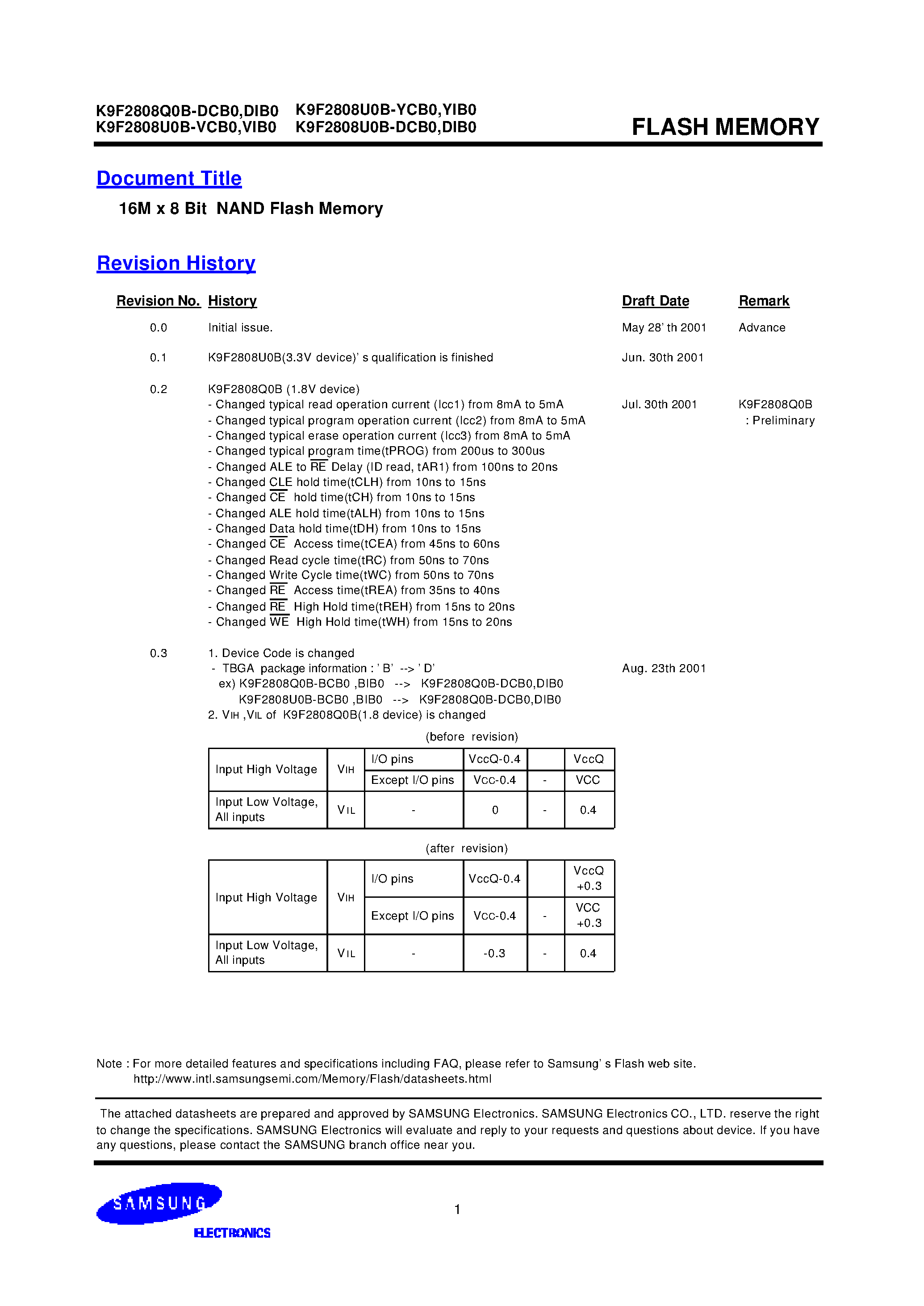 Datasheet K9F2808Q0C - 16M x 8 Bit / 8M x 16 Bit NAND Flash Memory page 1