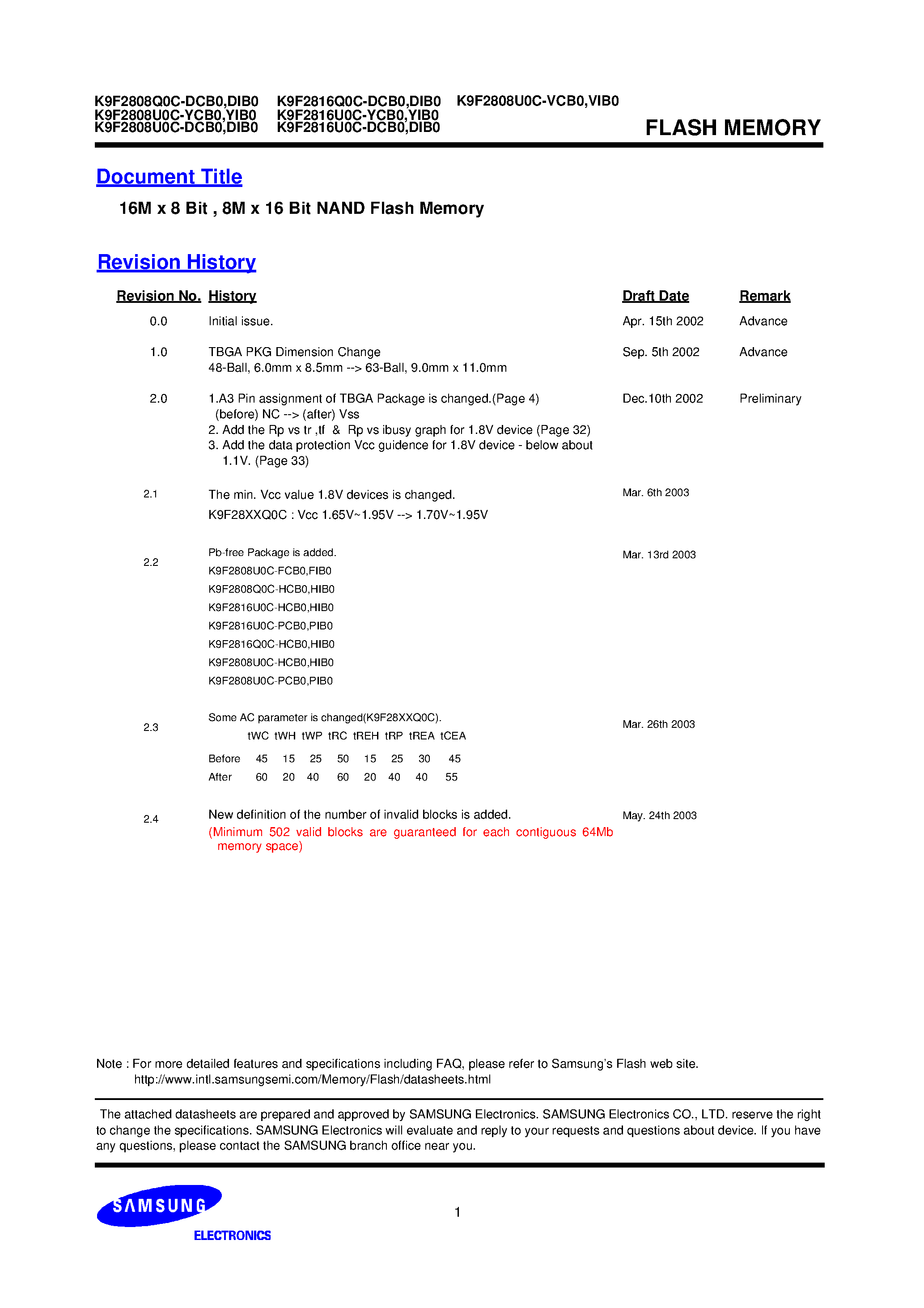Datasheet K9F2808U0C-DCB0 - 16M x 8 Bit / 8M x 16 Bit NAND Flash Memory page 1