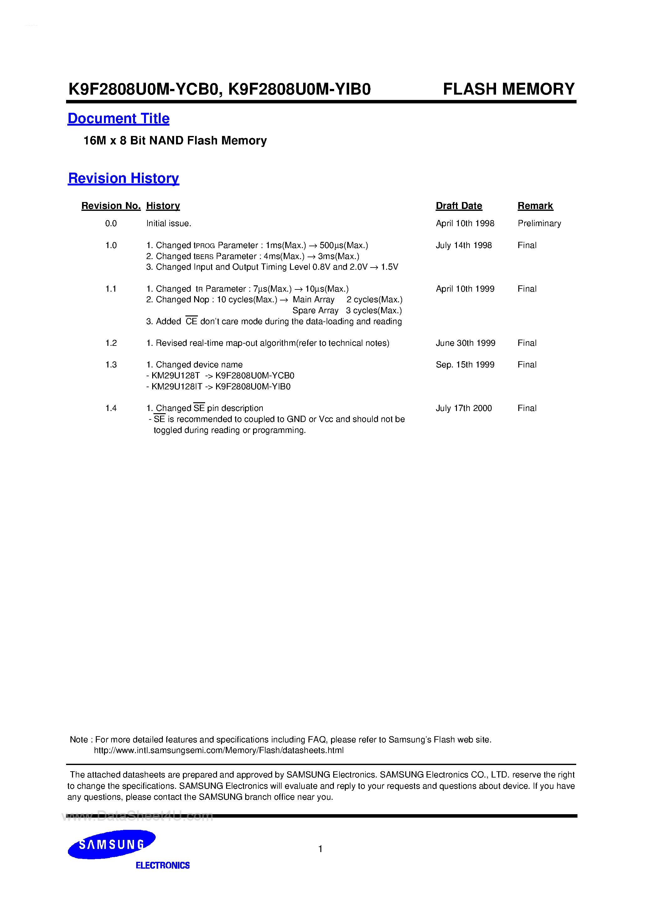 Даташит K9F2808U0M-YCB0 - 16M x 8 Bit NAND Flash Memory страница 1