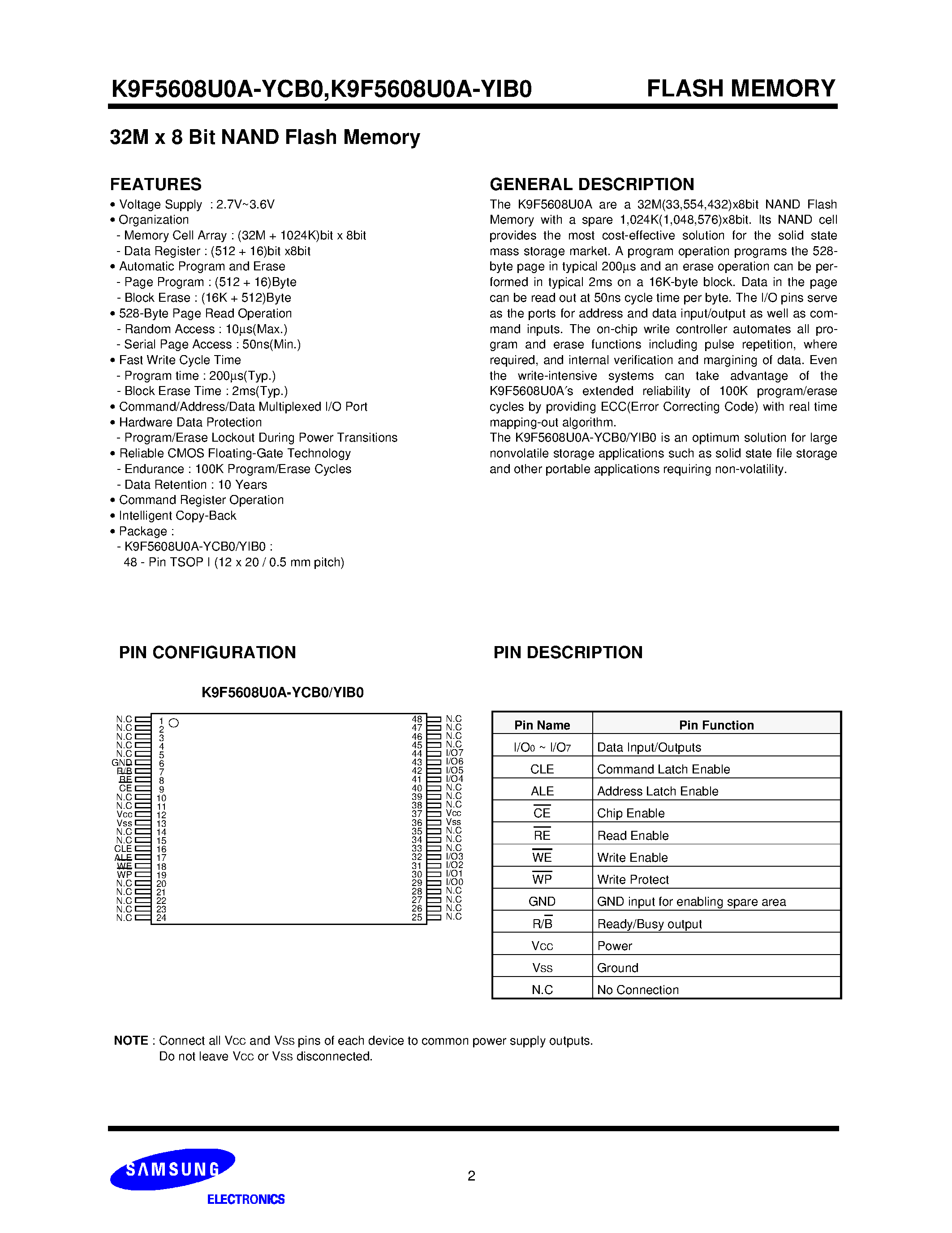 Даташит K9F5608U0A - 32M x 8 Bit NAND Flash Memory страница 2