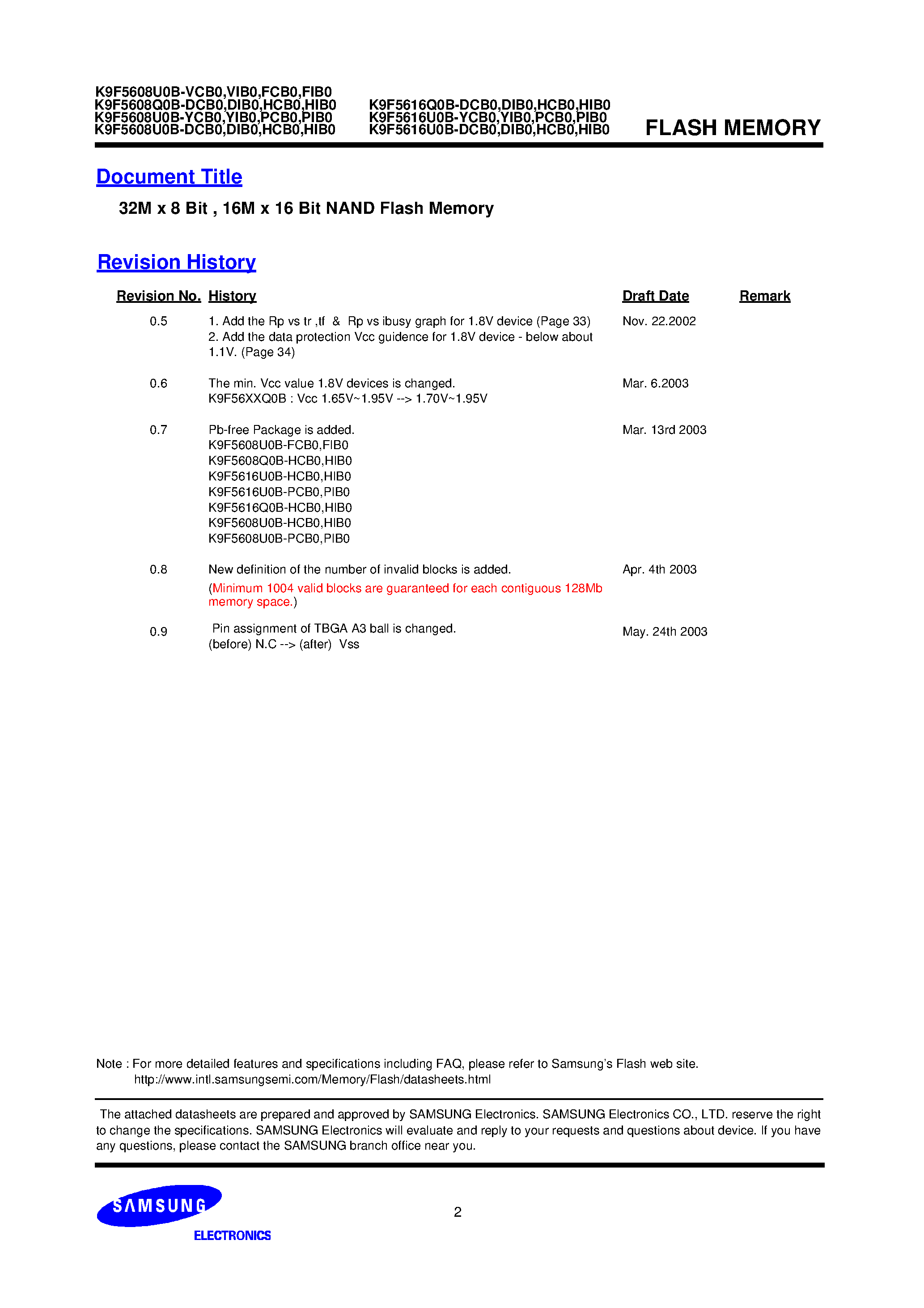 Datasheet K9F5608U0B-VIB0 - 32M x 8 Bit / 16M x 16 Bit NAND Flash Memory page 2