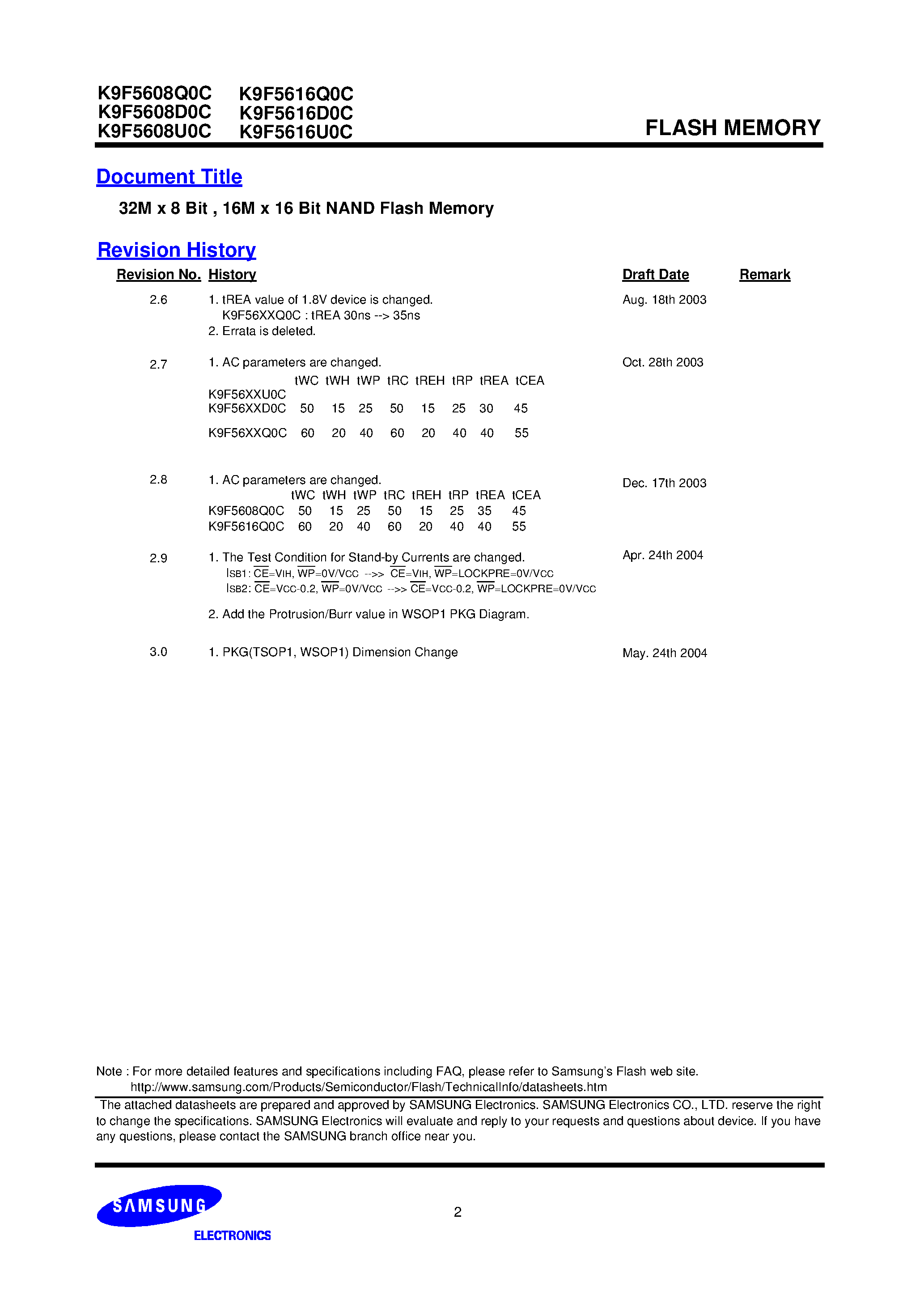 Datasheet K9F5616Q0C-D page 2 Datasheet K9F5616Q0C-D - 512Mb/256Mb 1.8V NAND Flash Errata page 2