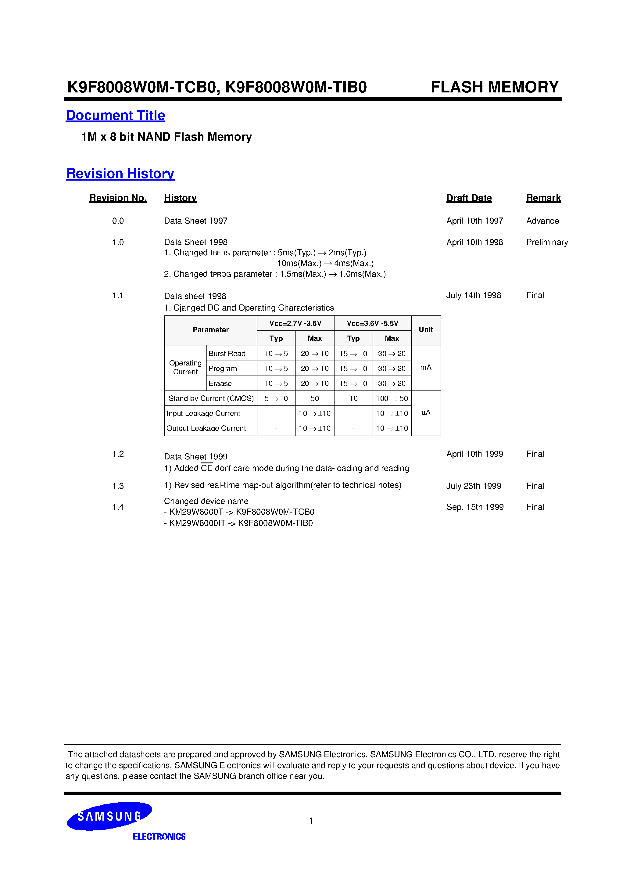 Даташит K9F8008W0M-TIB0 - 1M x 8 bit NAND Flash Memory страница 1