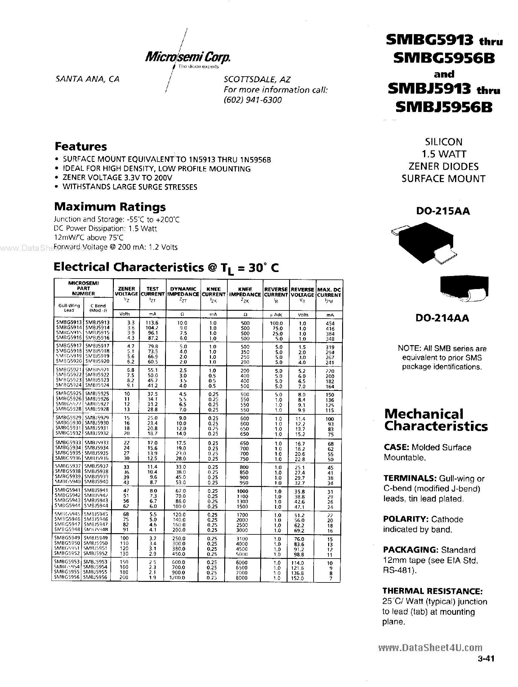Datasheet SMBJ5920 - SILICON 1.5 WATT ZENER DIODES SURFACE MOUNT page 1