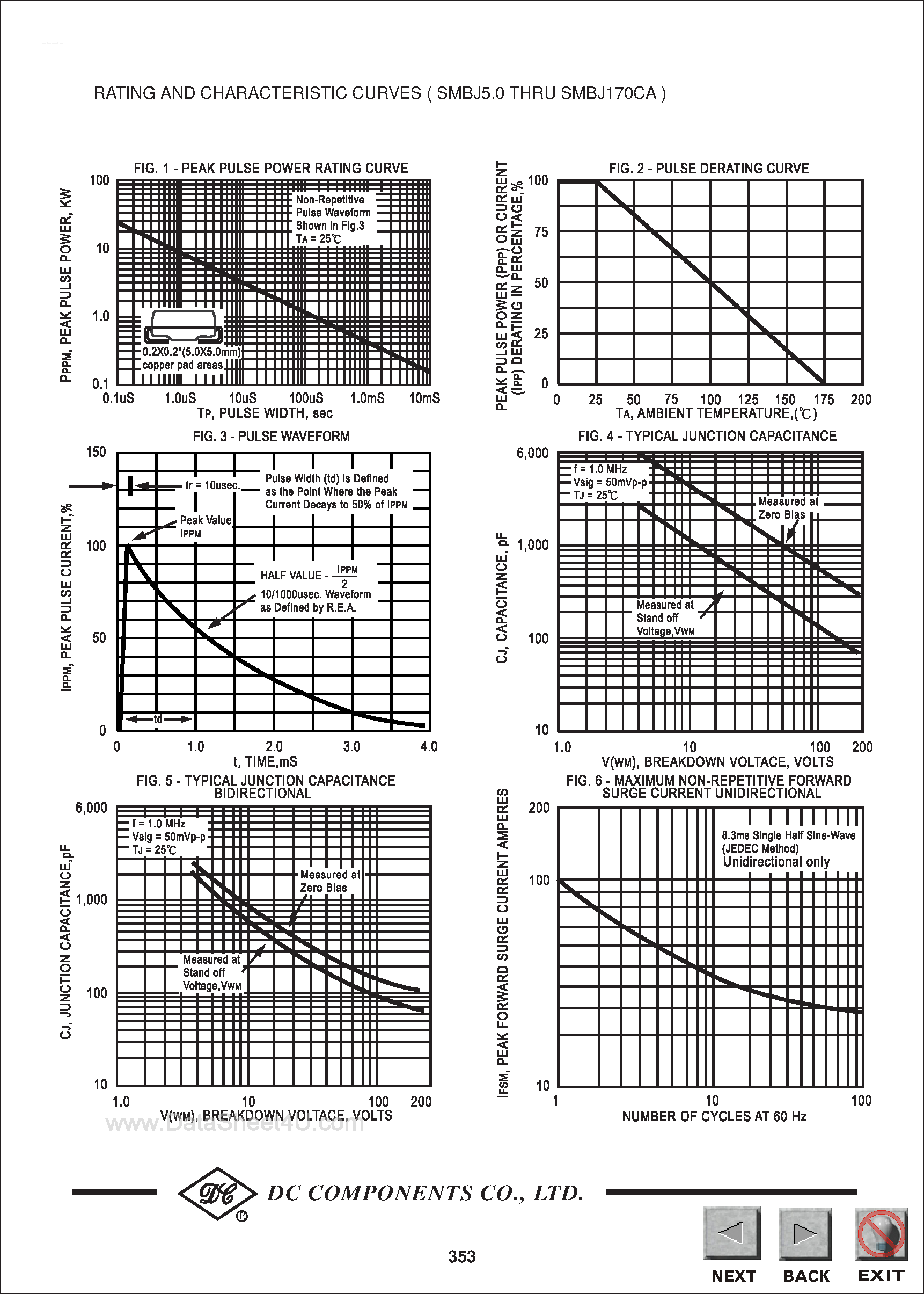 Datasheet SMBJ70A - TECHNICAL SPECIFICATIONS OF SURFACE MOUNT TRANSIENT VOLTAGE SUPPRESSOR page 2