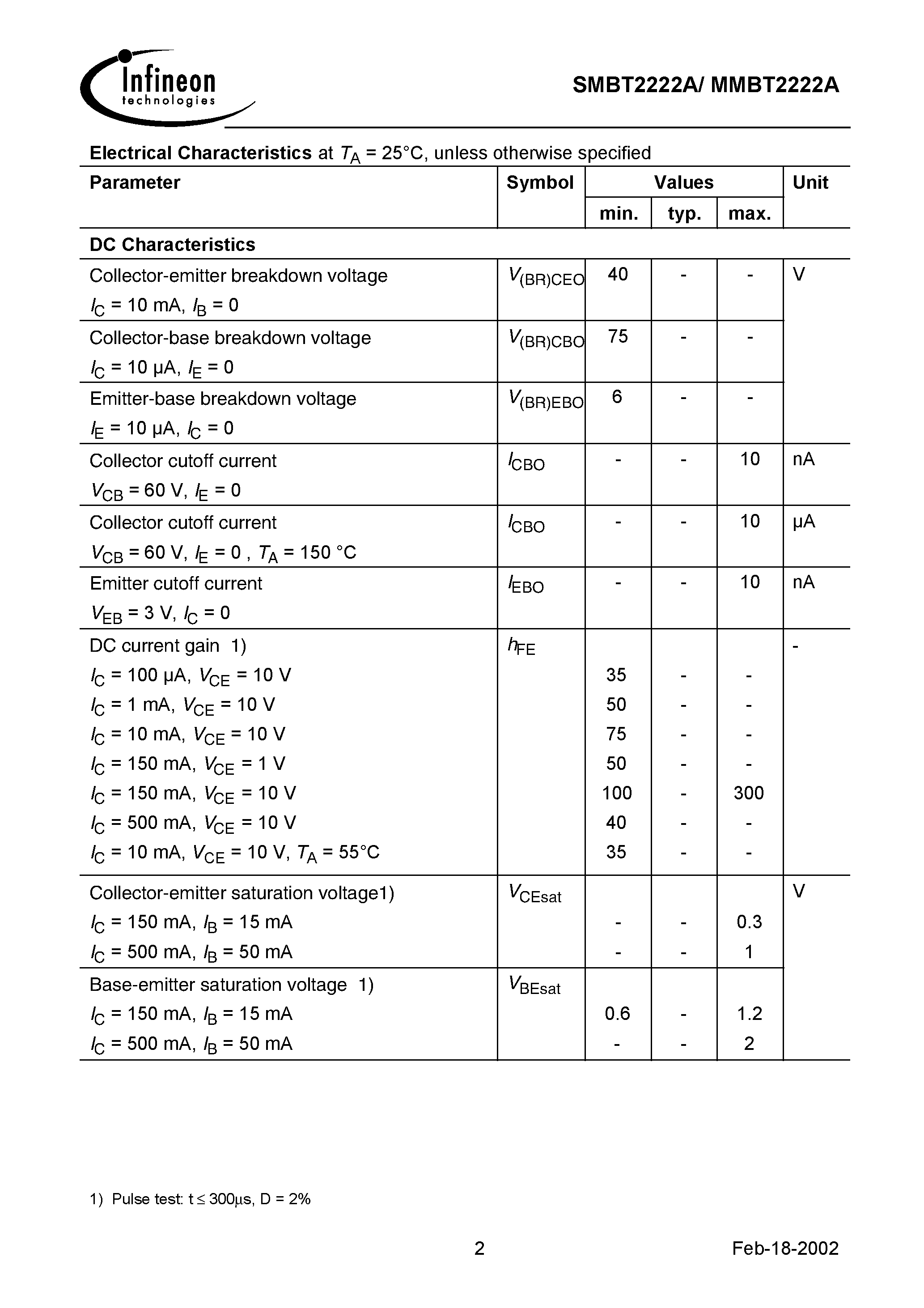 Datasheet SMBT2222A - NPN Silicon Switching Transistor page 2