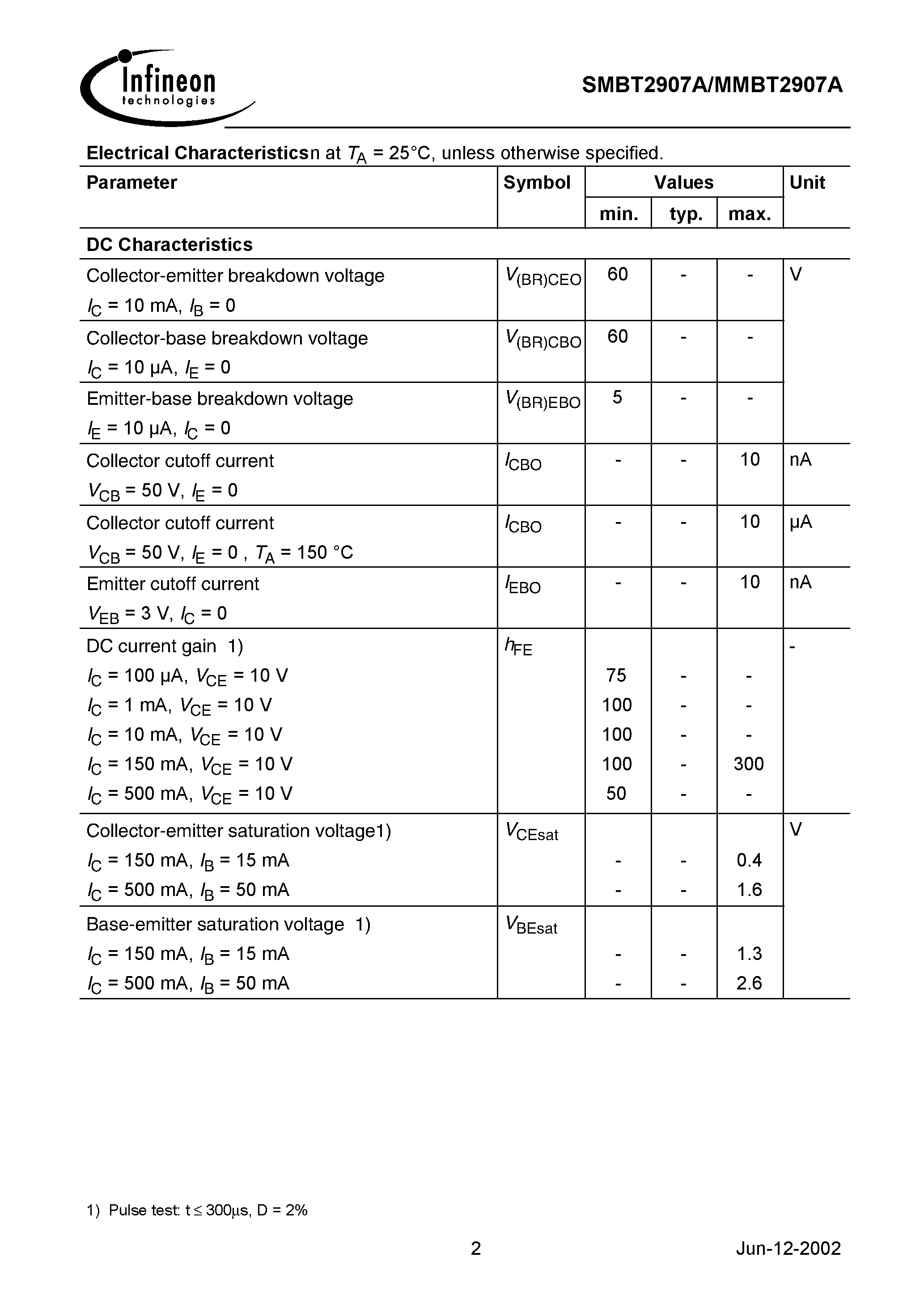 Datasheet SMBT2907A - PNP Silicon Switching Transistor page 2