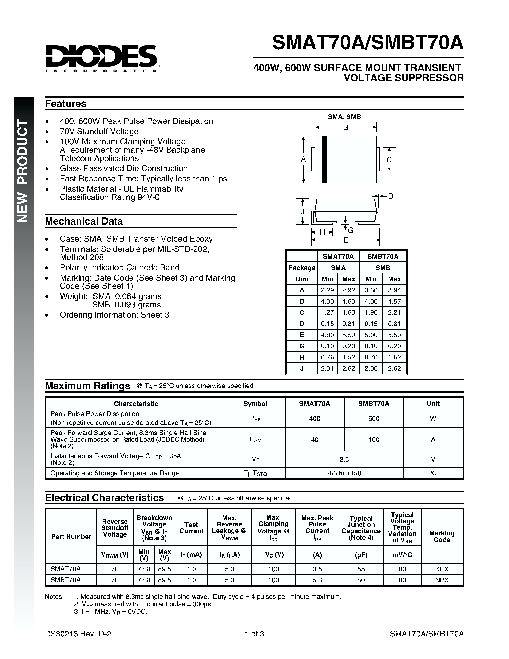 Datasheet SMBT70A - 400W/ 600W SURFACE MOUNT TRANSIENT VOLTAGE SUPPRESSOR page 1