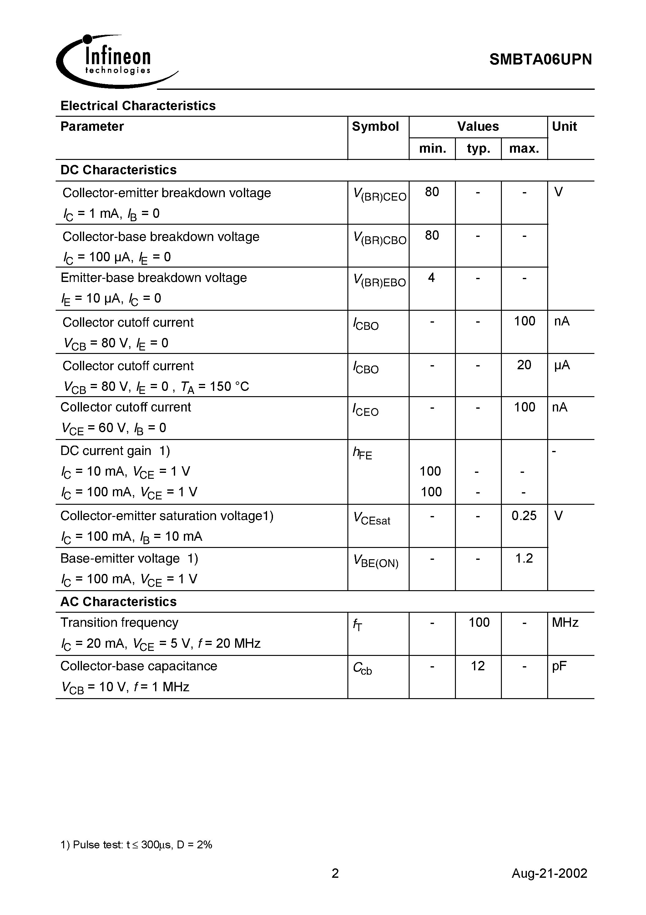 Datasheet SMBTA06UPN page 2 Datasheet SMBTA06UPN - NPN/PNP Silicon AF Transistor Array page 2