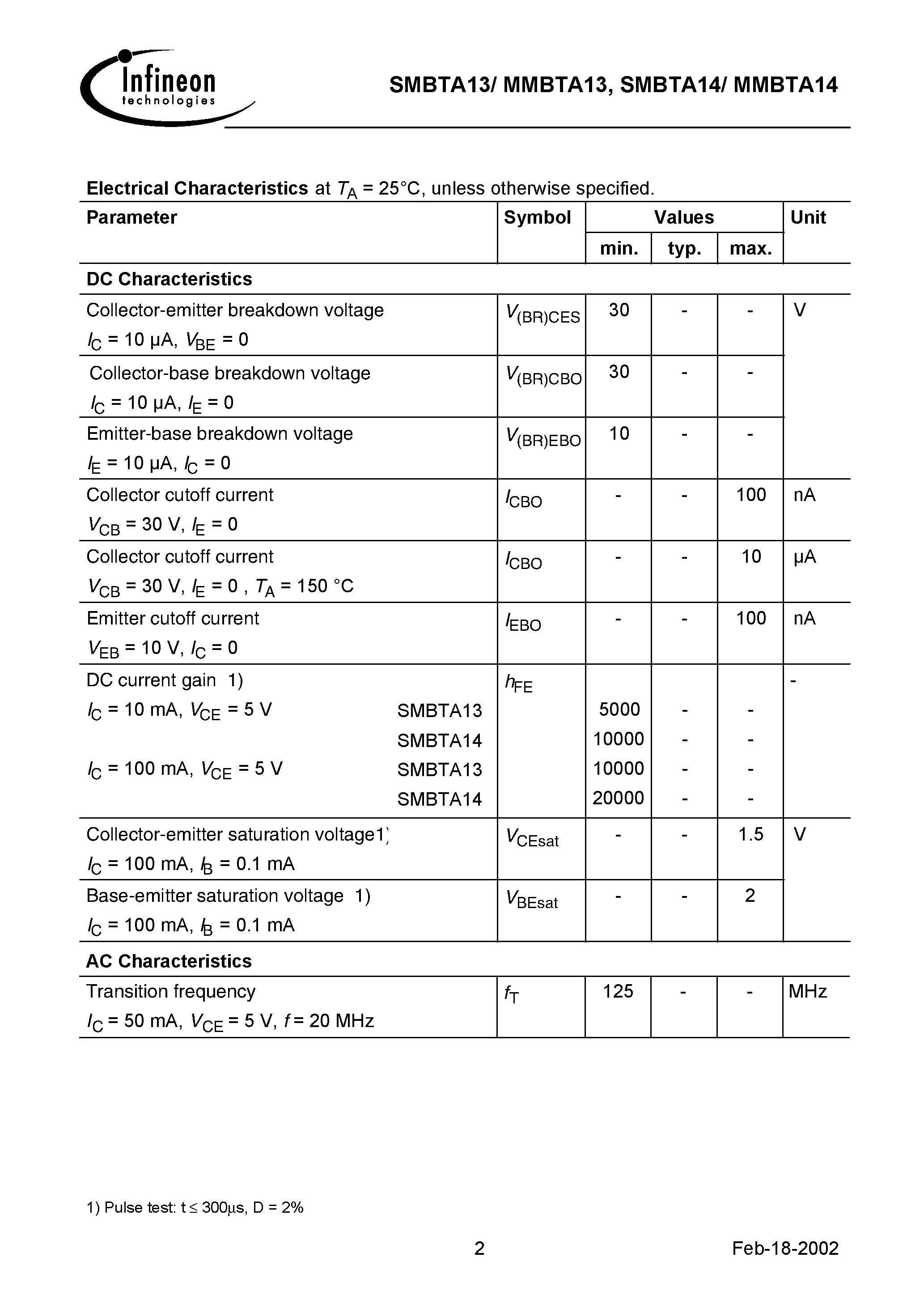 Datasheet SMBTA14 - NPN Silicon Darlington Transistors page 2