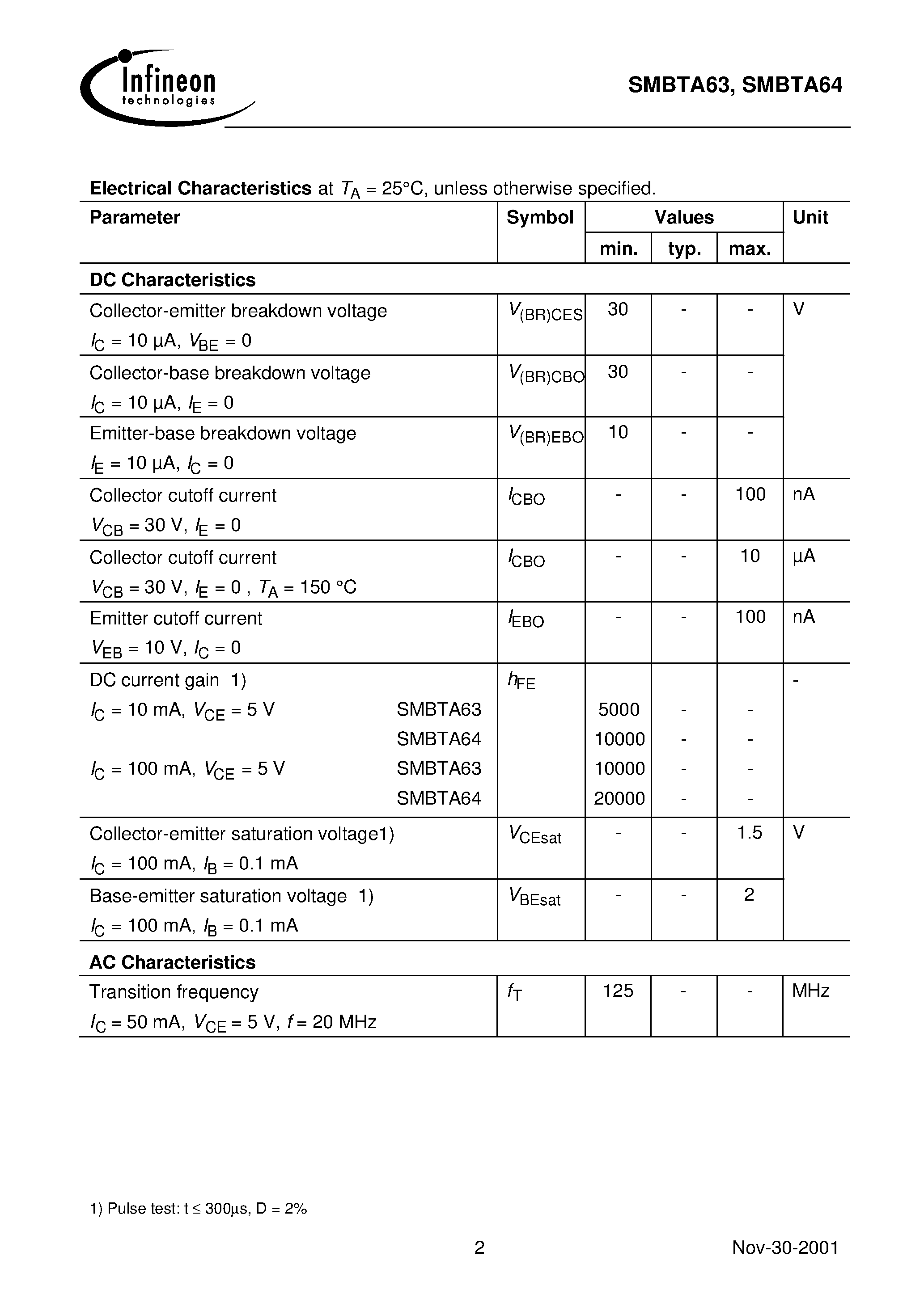 Datasheet SMBTA63 - PNP Silicon Darlington Transistors page 2