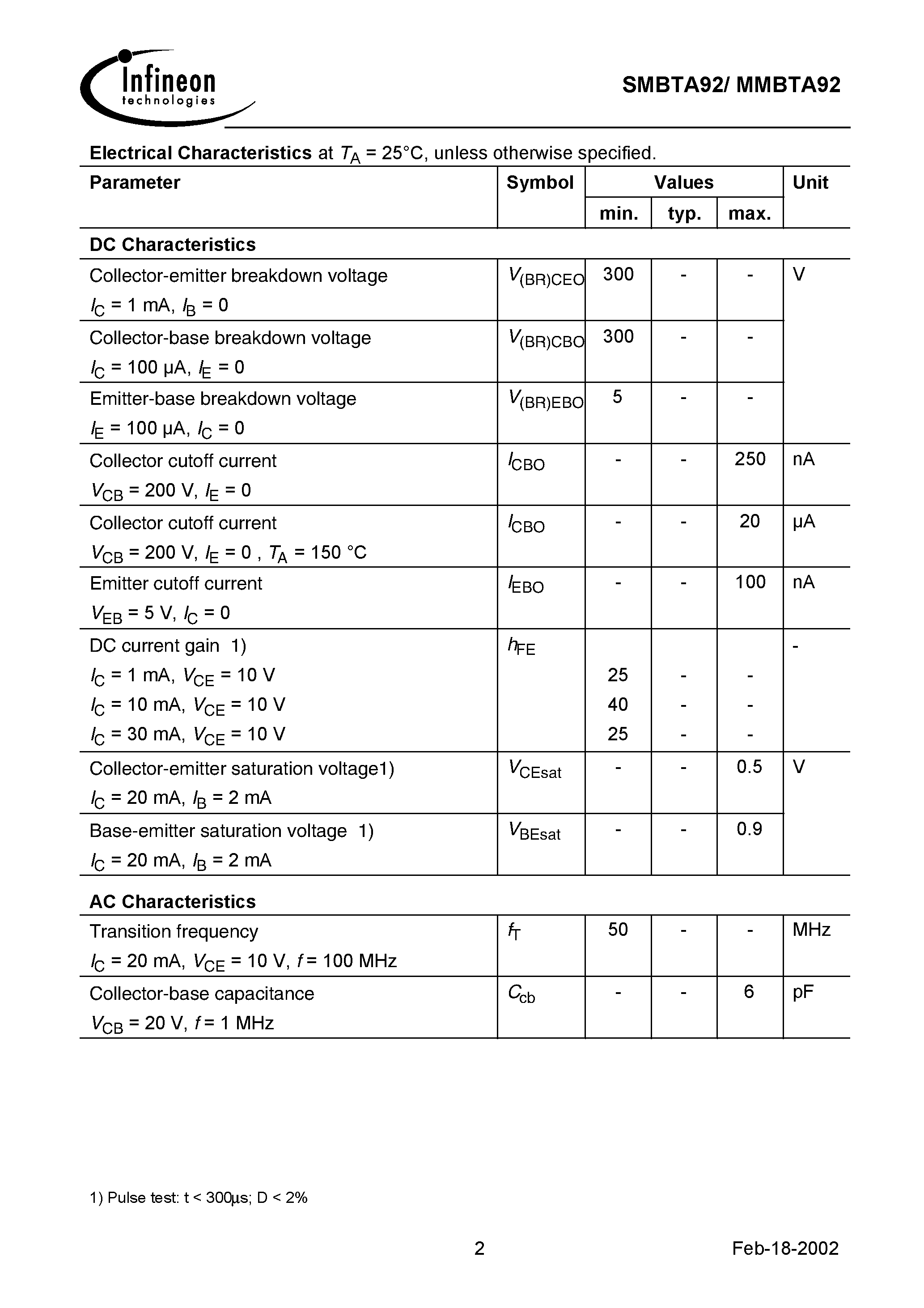 Datasheet SMBTA92 - PNP Silicon High Voltage Transistor page 2