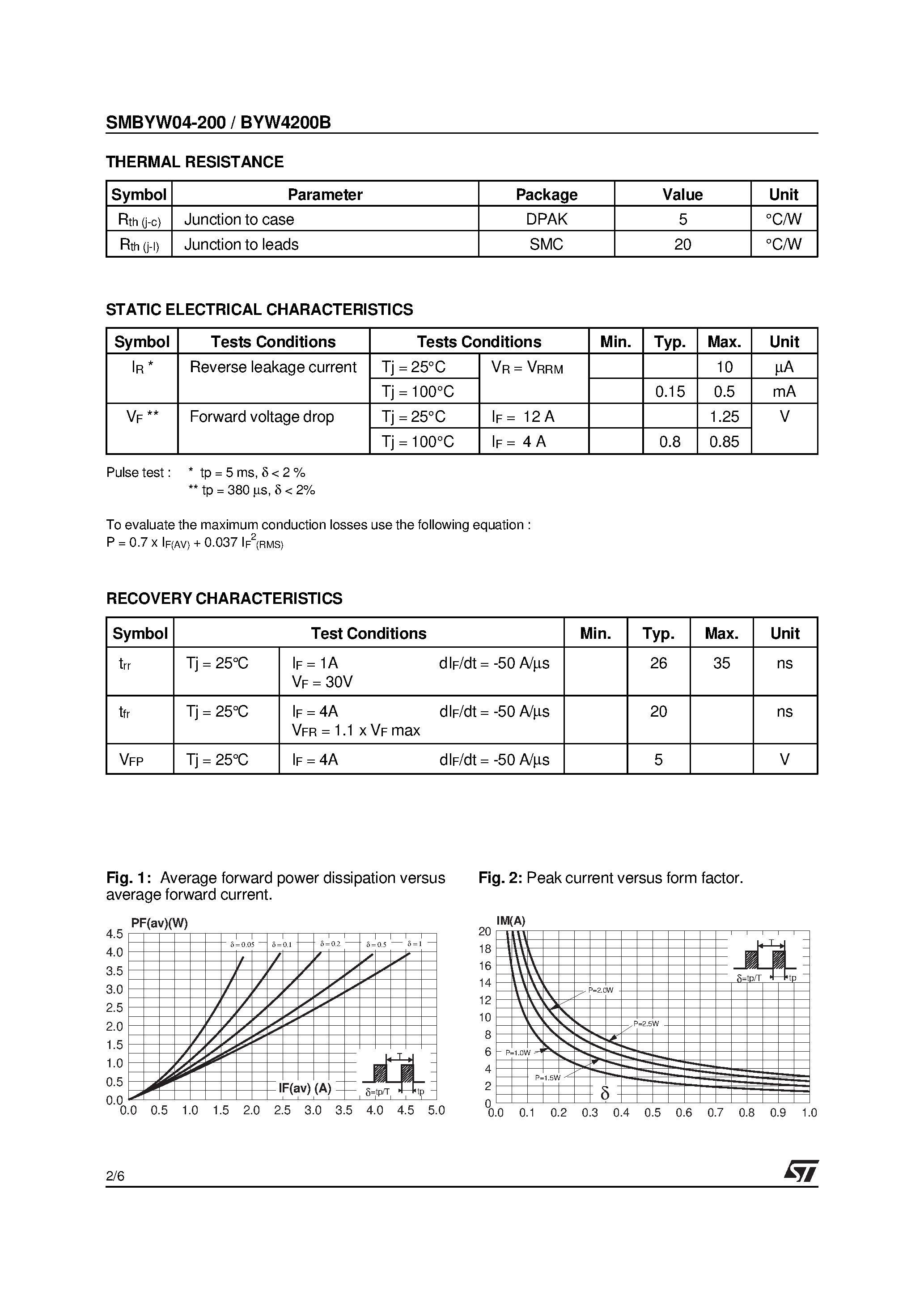 Datasheet SMBYW04-200 - HIGH EFFICIENCY FAST RECOVERY DIODE page 2