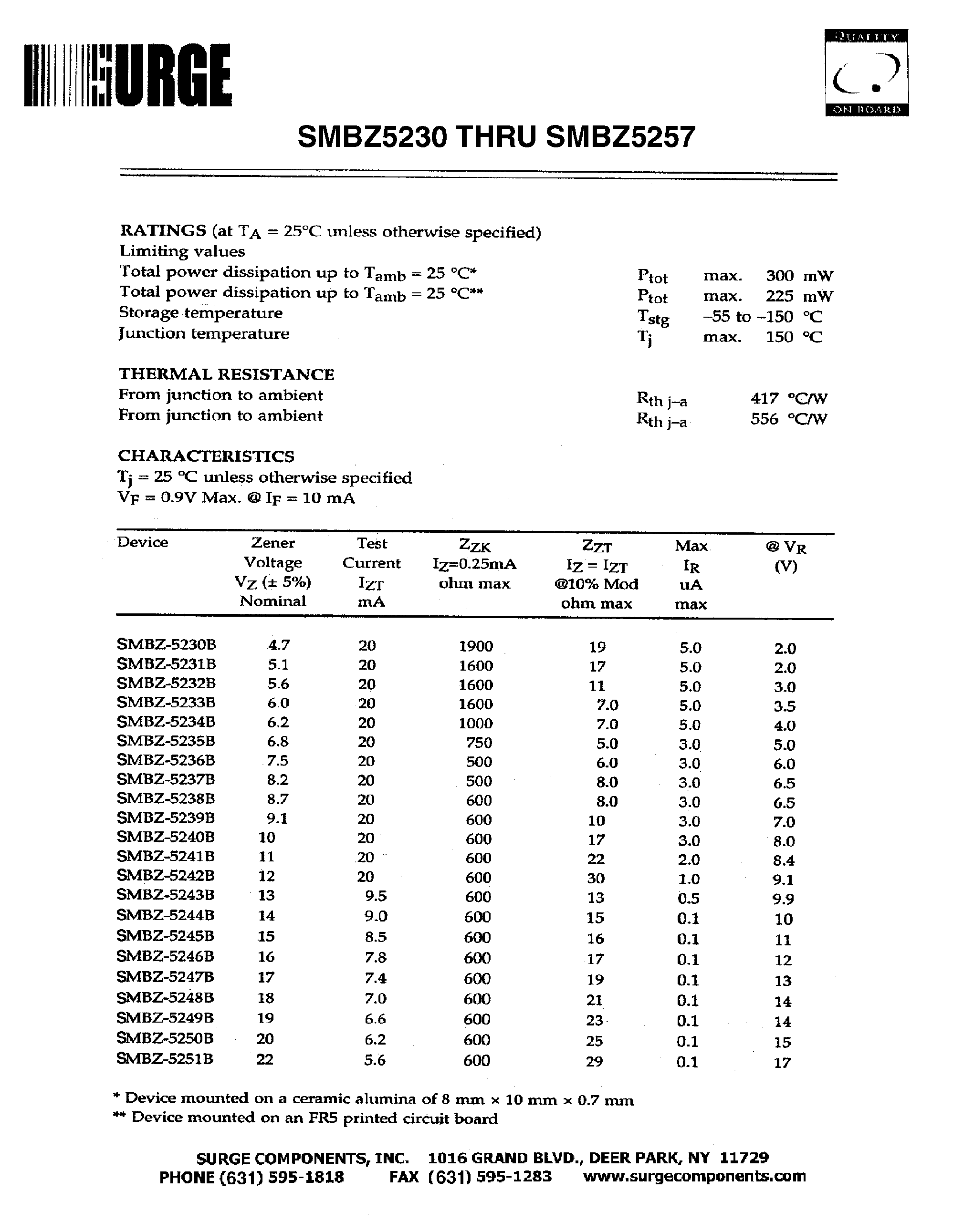 Datasheet SMBZ5235B - SILICON PLANAR ZENER DIODES/ 500mW/ SOT-23 PACKAGE page 2