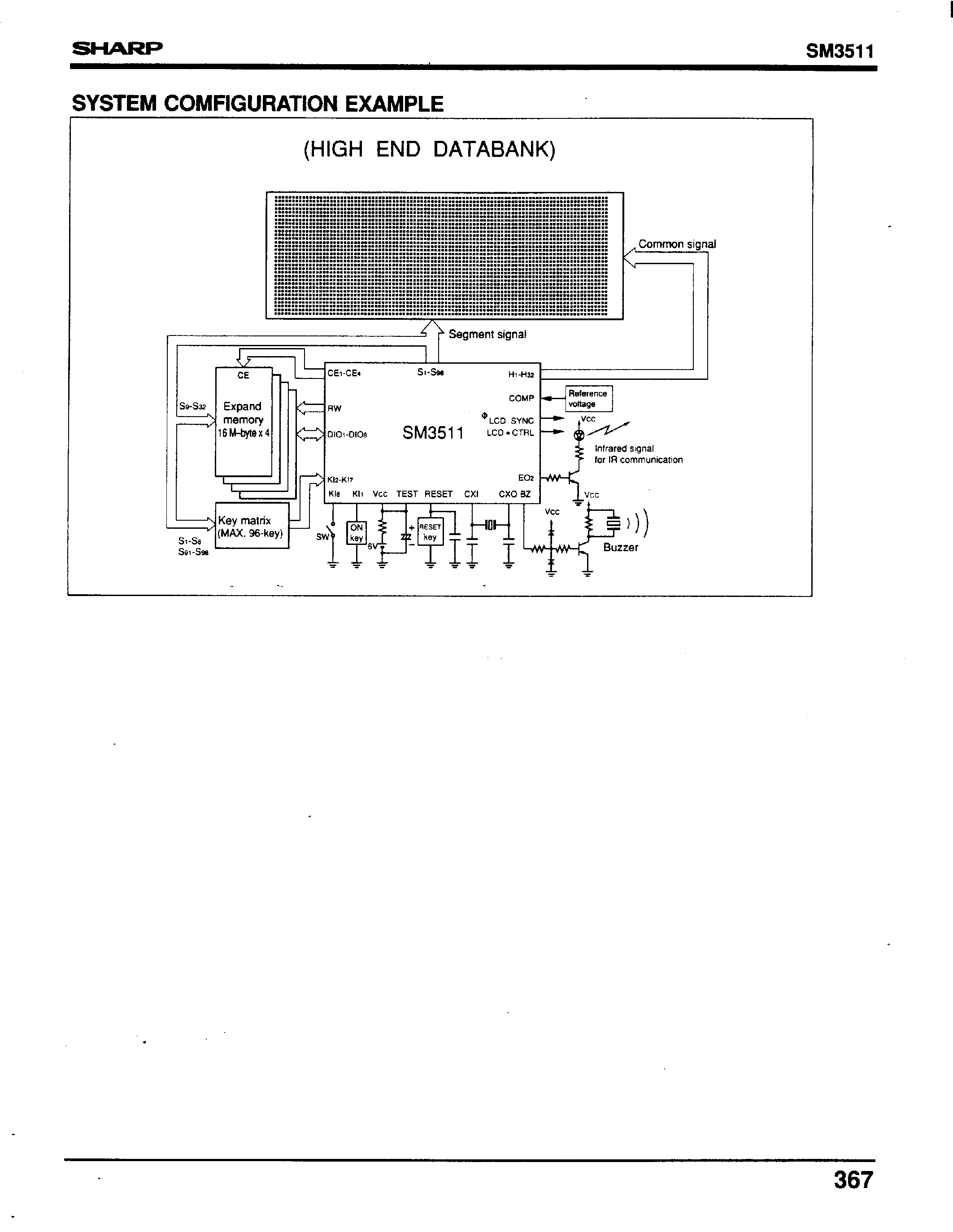 Даташит SM3511 - 4-Bit Single-Chip Microcomputer(For Data Bank Use) страница 2