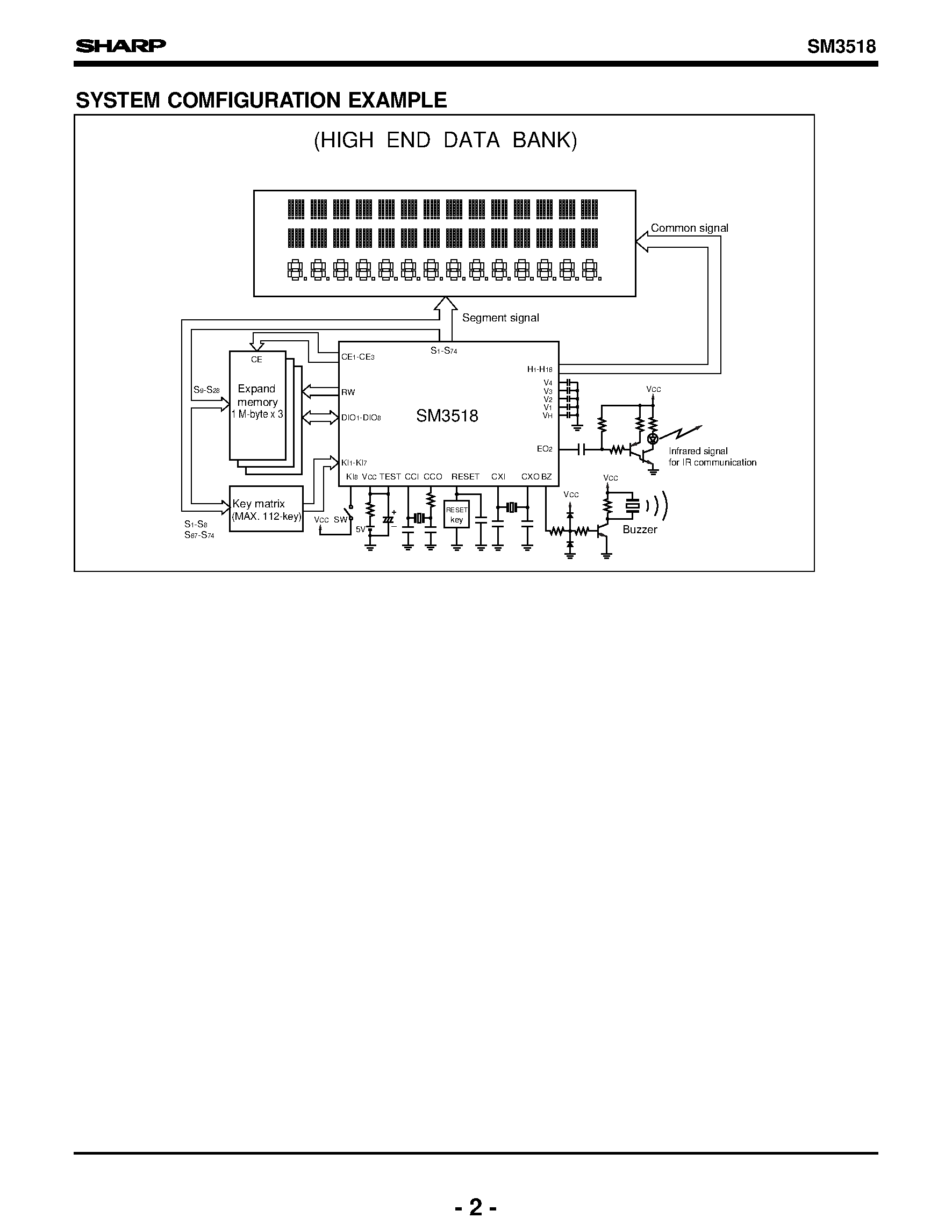 Datasheet SM3518 - 4-Bit Single-Chip Microcomputer(For Data Bank Use) page 2