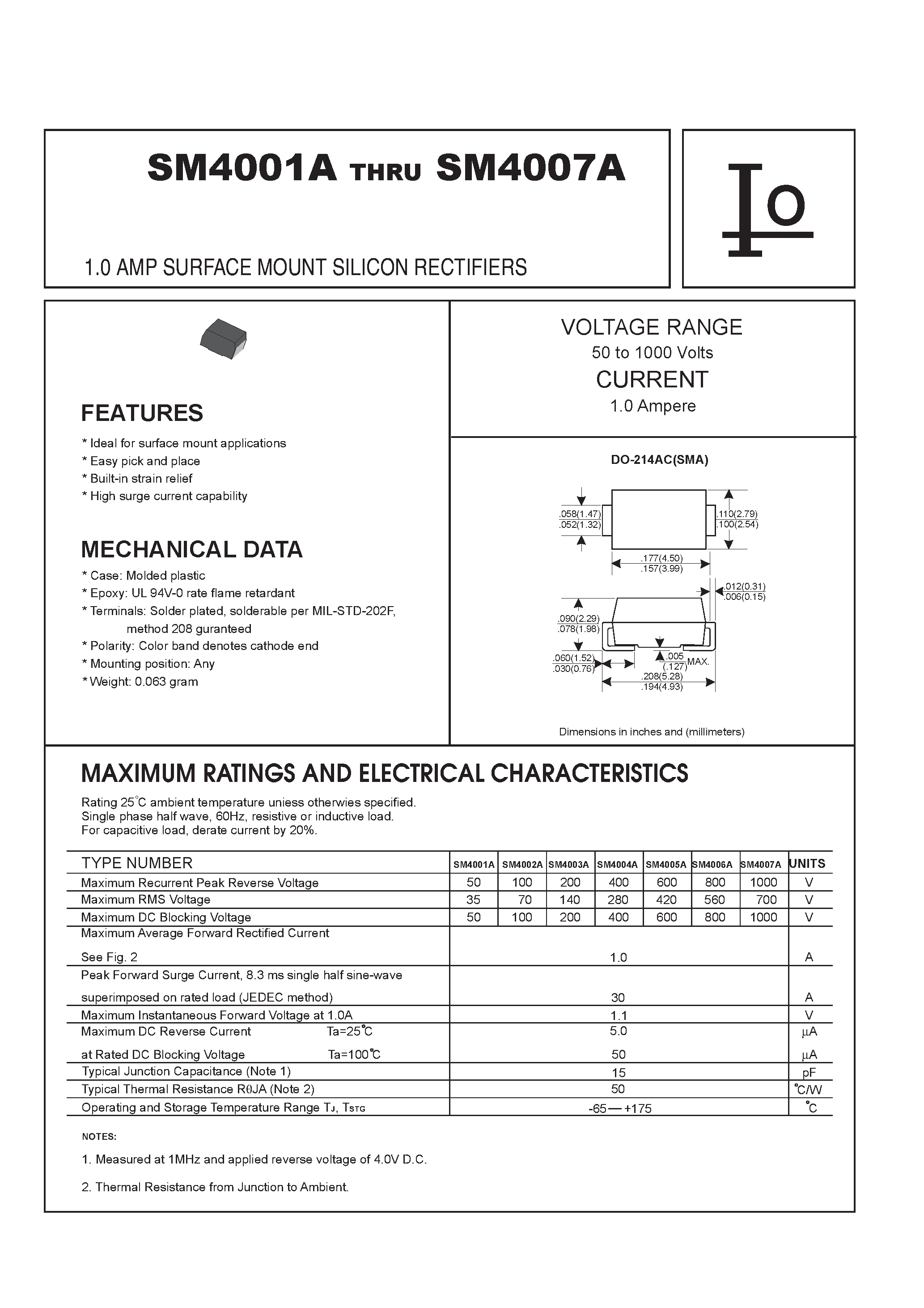 Даташит на микросхему SM4003A страница 1 Даташит SM4003A - 1.0 AMP SURFACE MOUNT SILICON RECTIFIERS страница 1