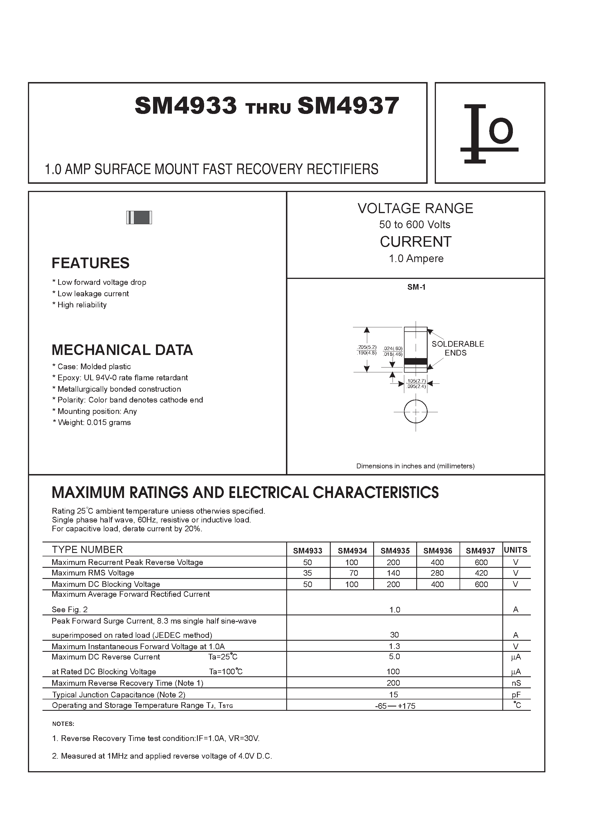 Datasheet SM4933 page 1 Datasheet SM4933 - 1.0 AMP SURFACE MOUNT FAST RECOVERY RECTIFIERS page 1
